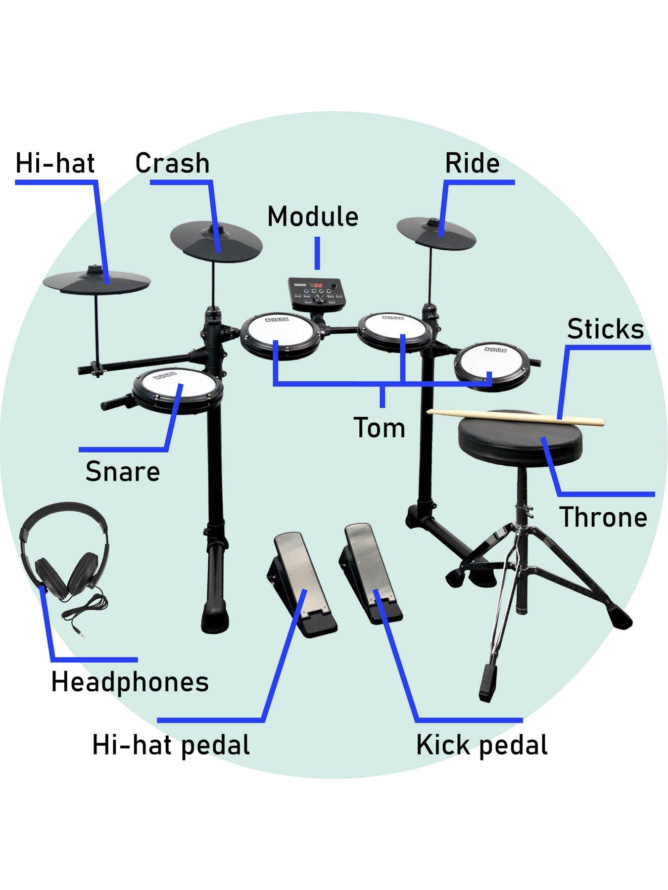 Image 2 of 7 of Axus Axus Electronic Digital Drum Kit Package with Stool, Sticks and Headphones