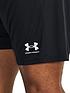 under-armour-challenger-shorts-blackoutfit