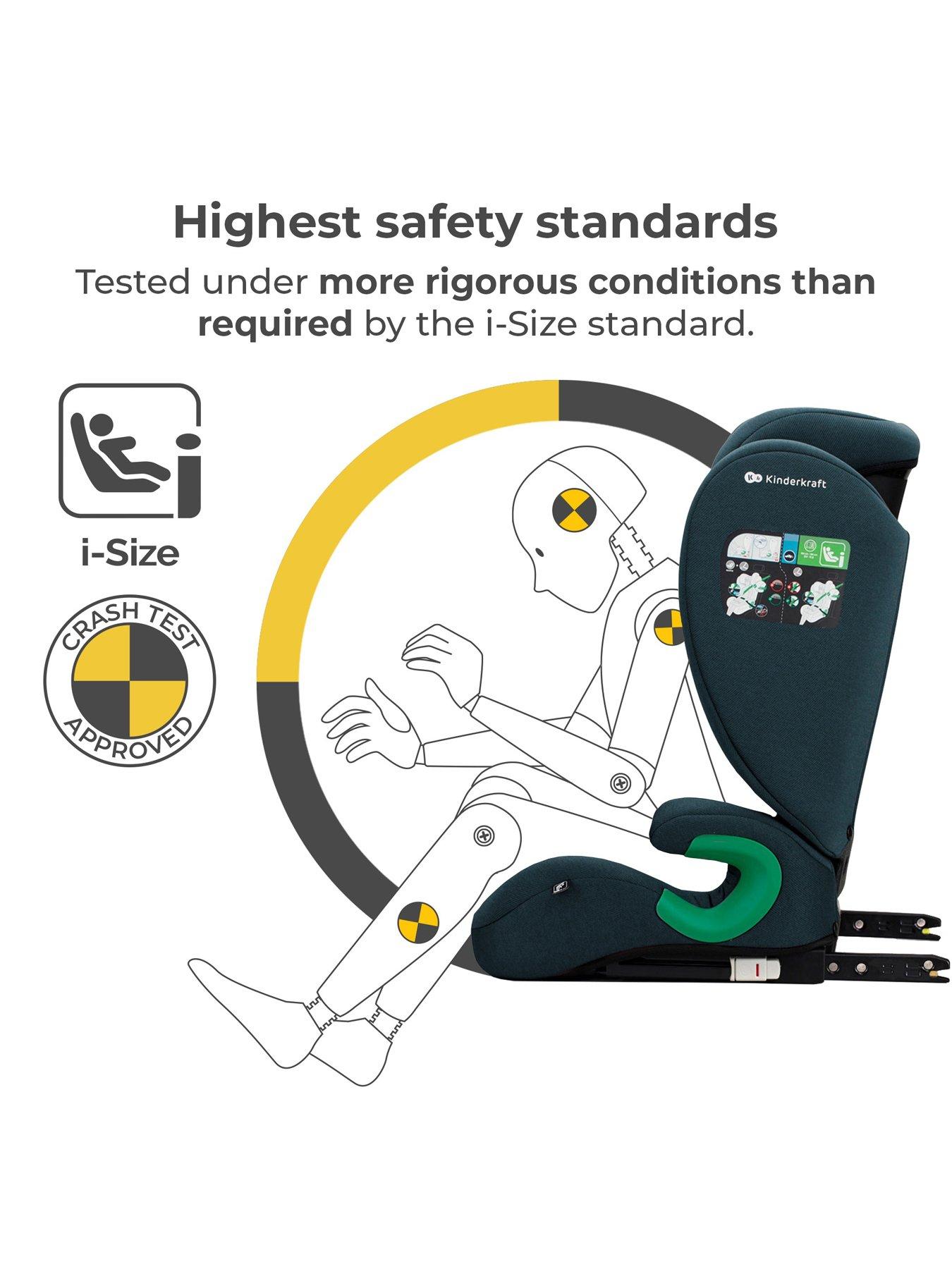 Image 7 of 8 of Kinderkraft JUNIOR FIX 2 i-Size Car Seat 100-150 cm - Harbour Blue (R129)