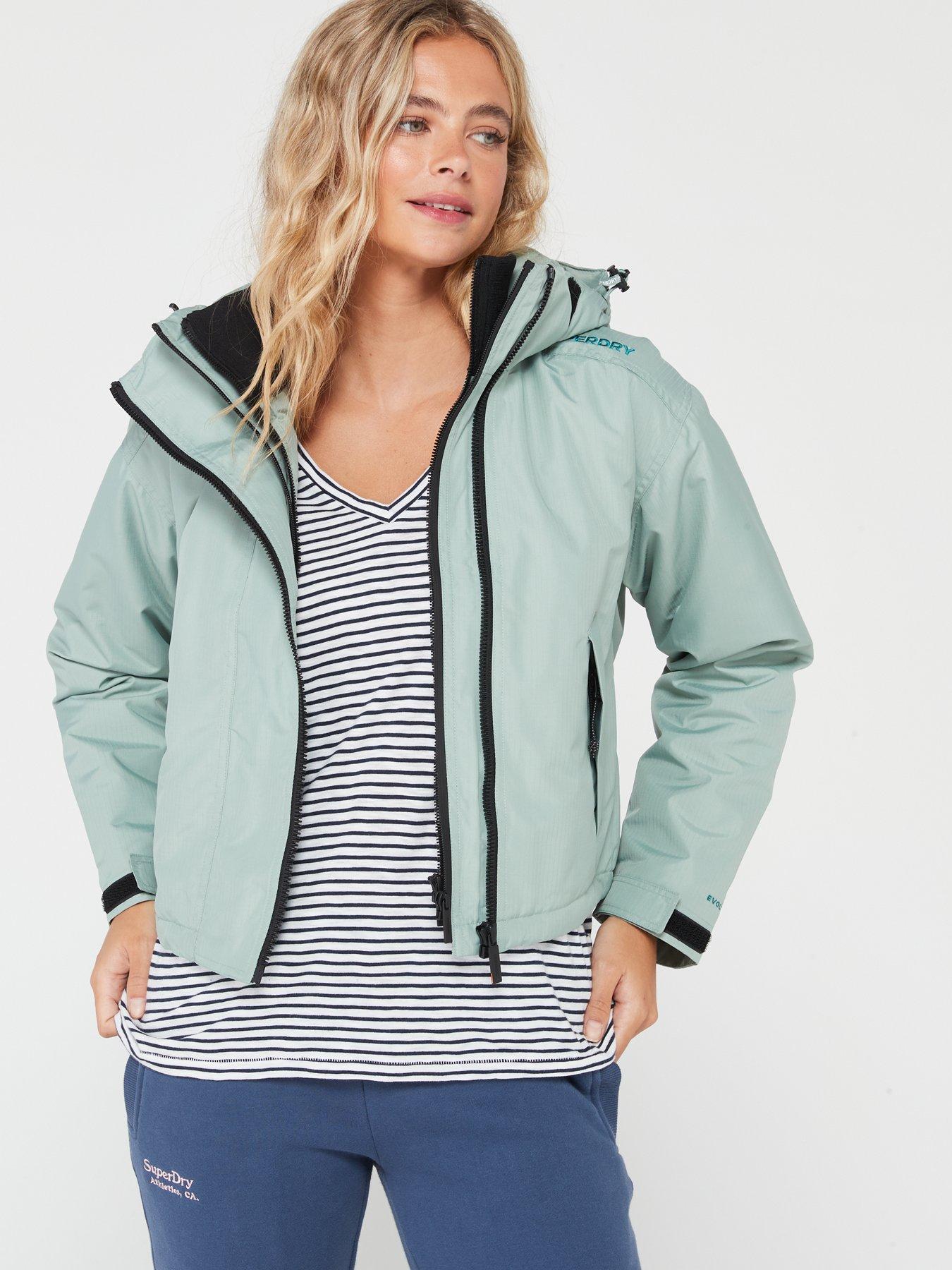 Windcheater on sale jacket meaning