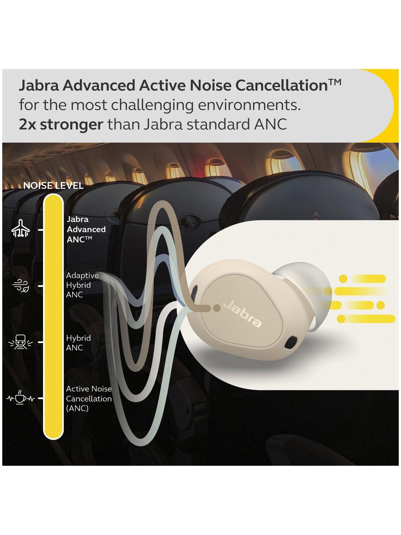 Jabra elite best sale noise cancelling headphones