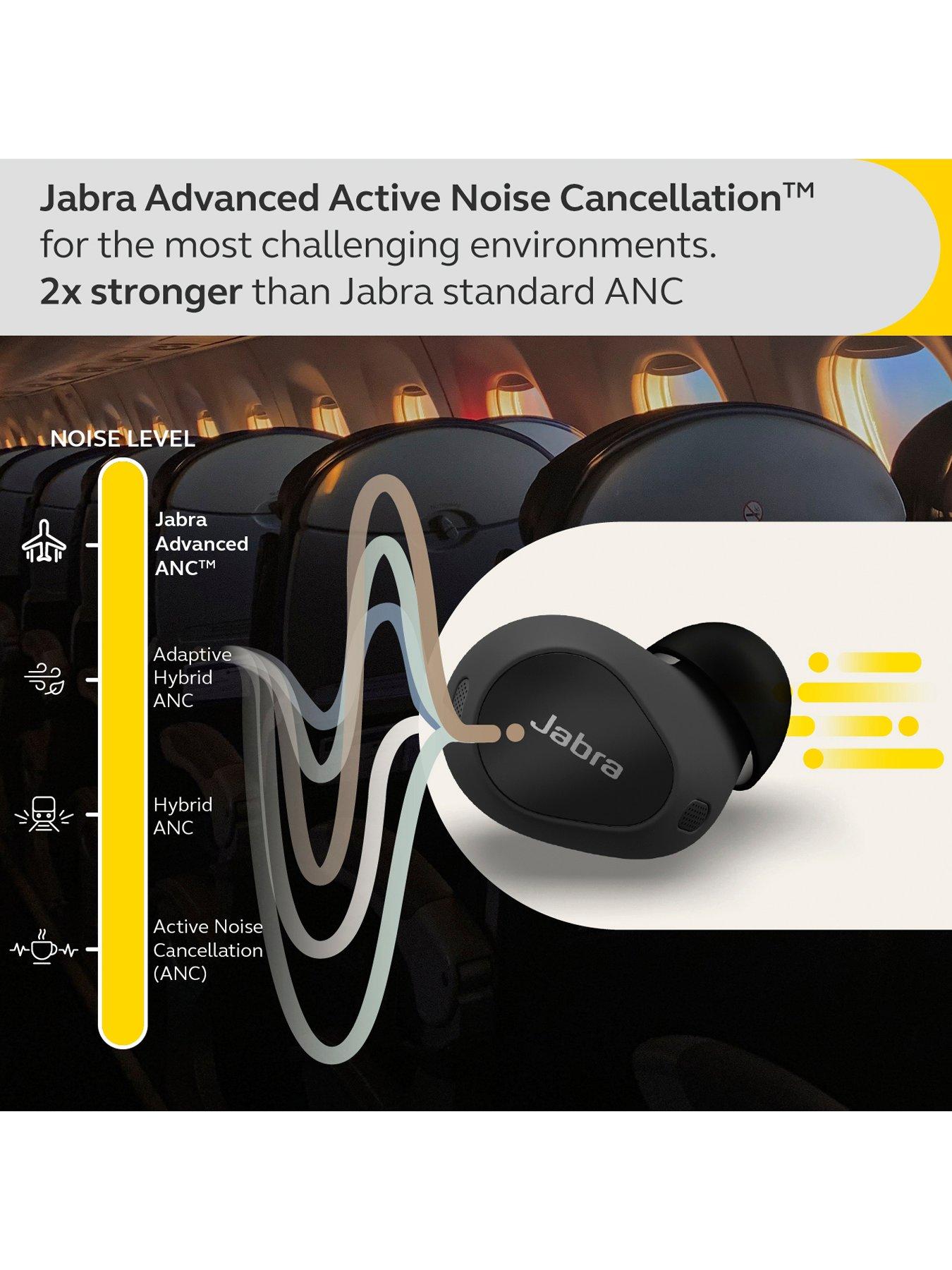  Jabra Elite 10 True Wireless Bluetooth Earbuds – Advanced  Active Noise Cancelling with Dolby Atmos Surround Sound, All-Day Comfort,  Multipoint, Crystal-Clear Calls – Gloss Black : Everything Else