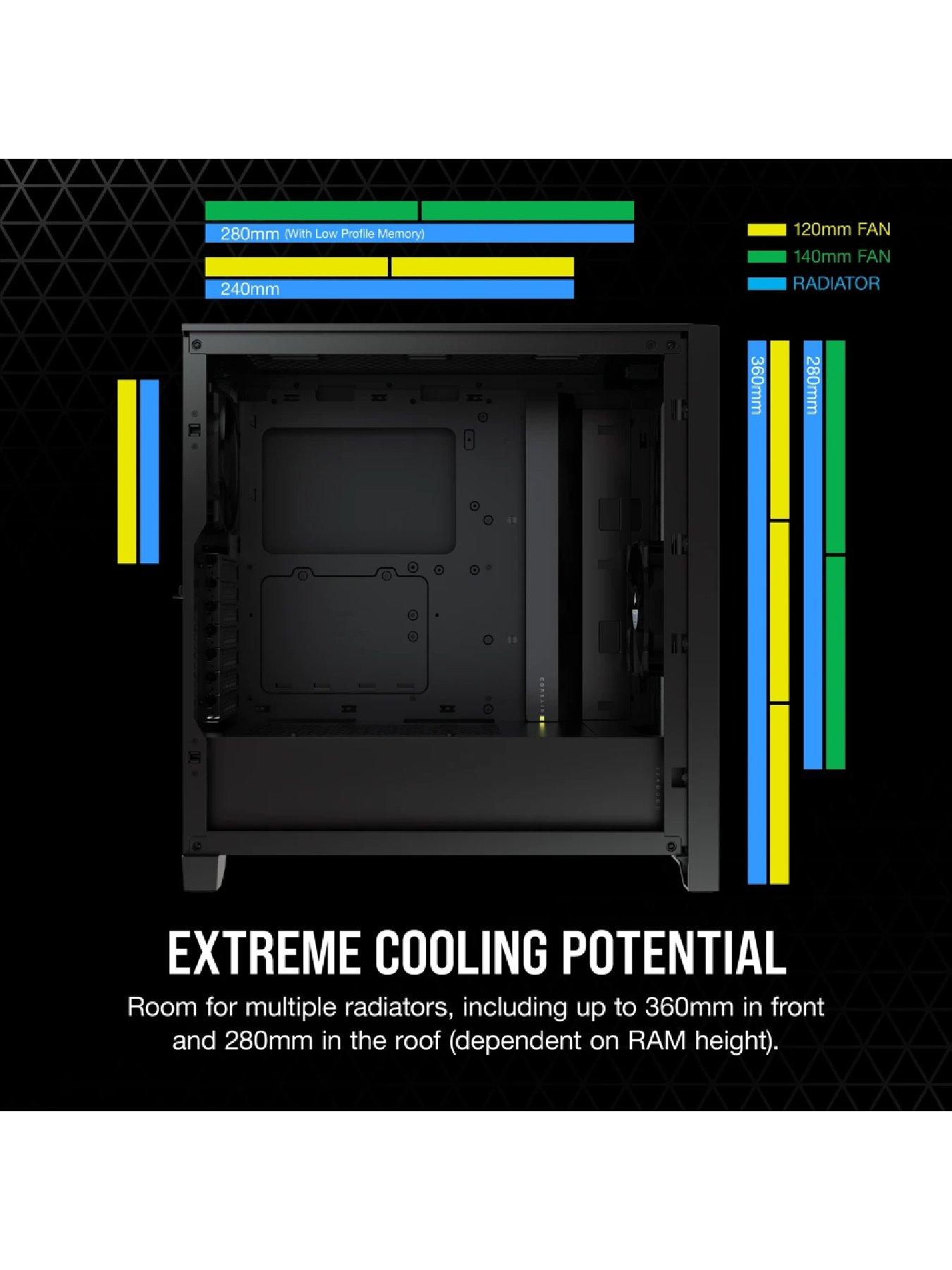 corsair-4000d-airflow-tempered-glass-mid-tower-blackoutfit