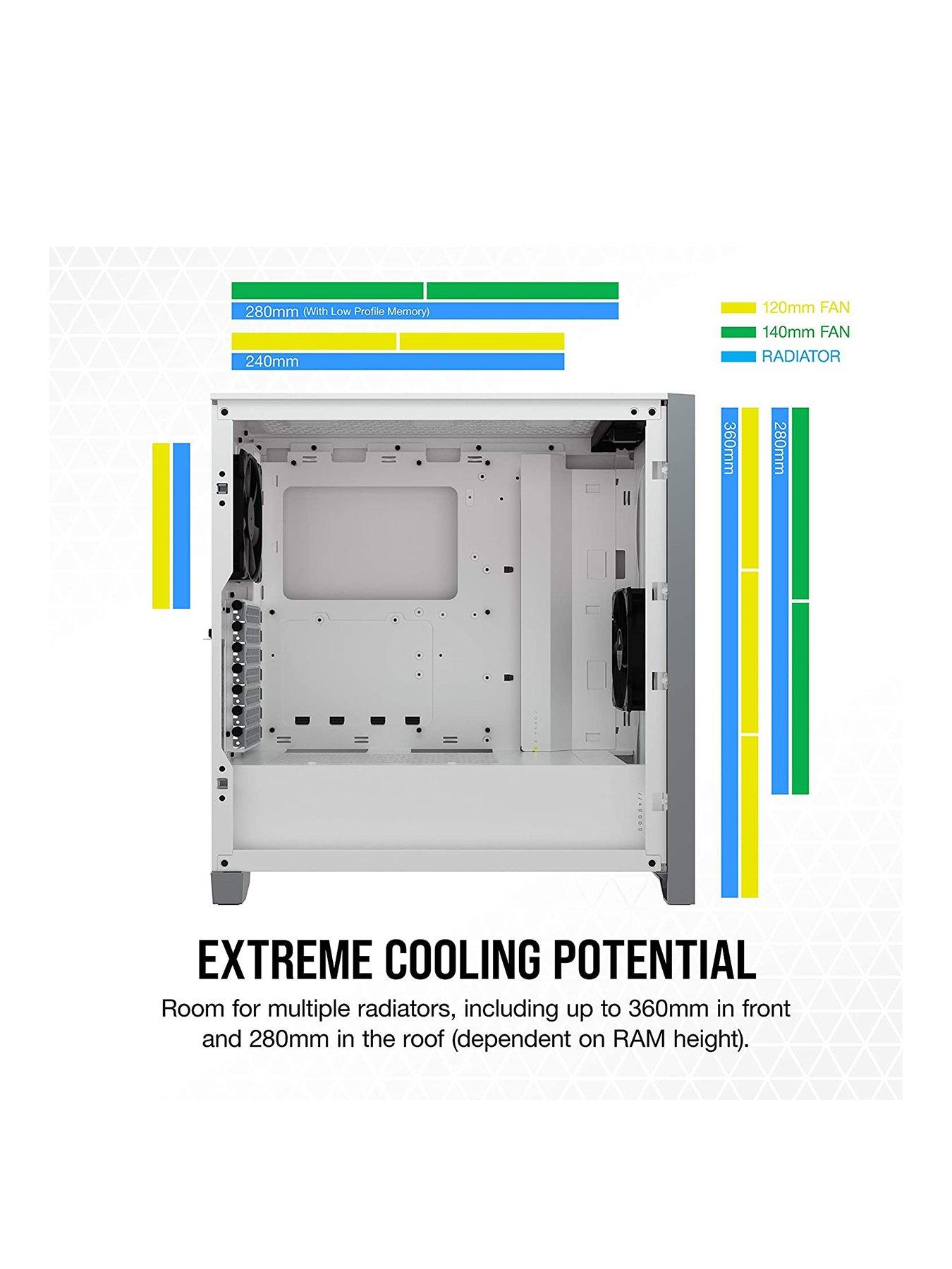 corsair-4000d-airflow-tempered-glass-mid-tower-whiteback