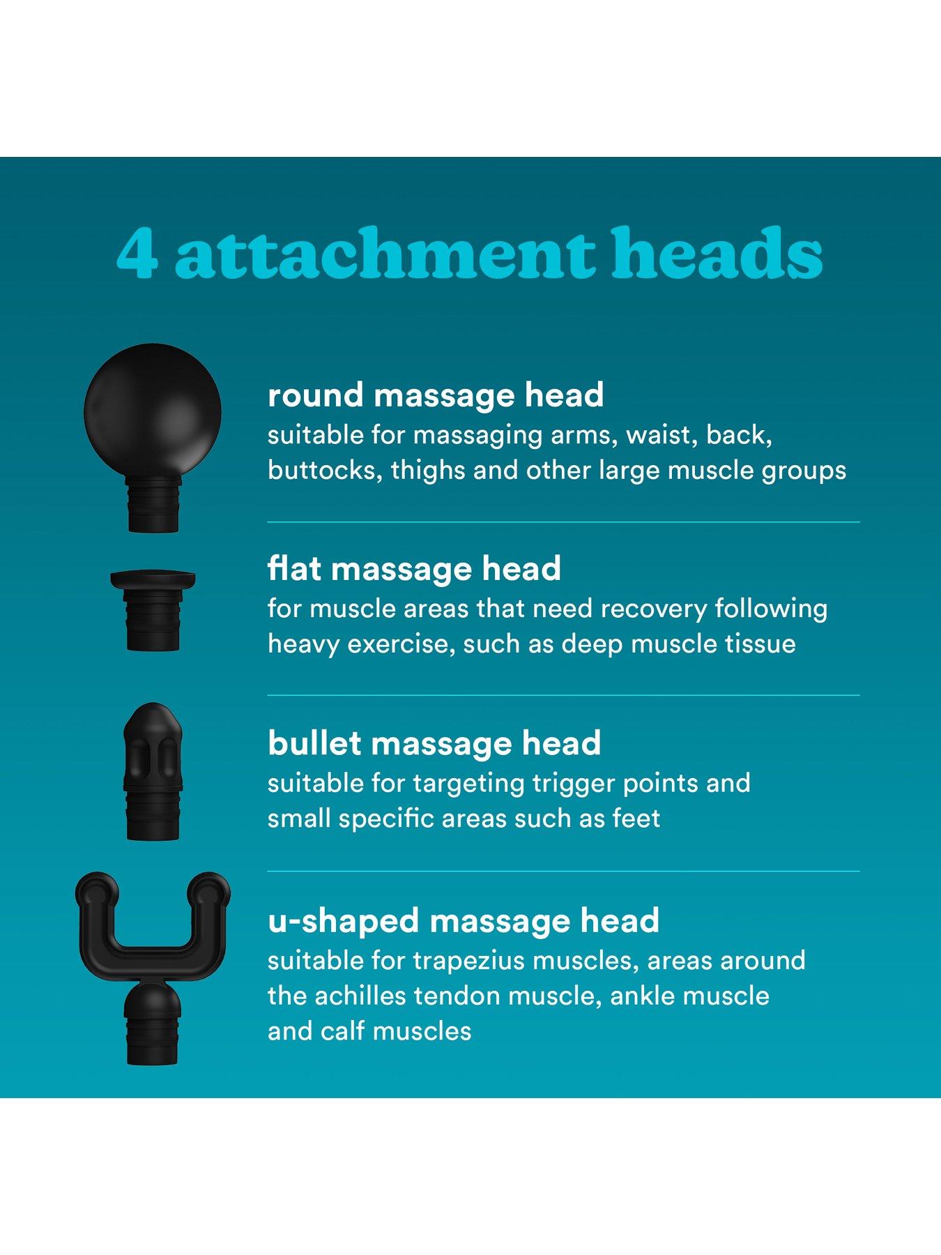Image 5 of 8 of Homedics Homedics NOVO Everyday Mini Massage Gun