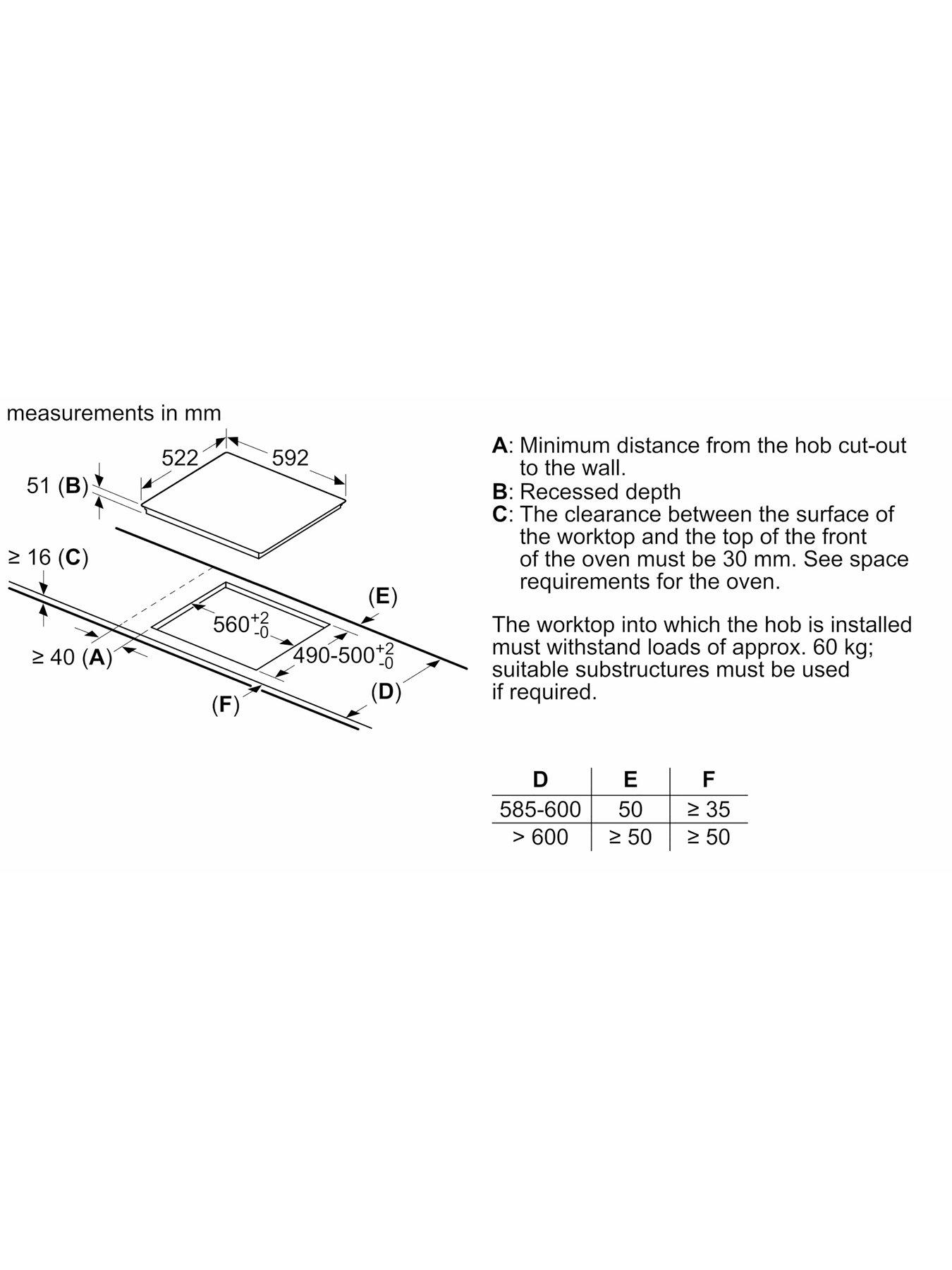 bosch-series-2-pug61raa5b-60cm-integrated-electric-induction-hob-blackdetail