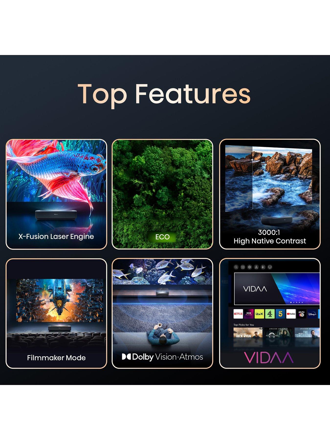 hisense-hisense-4k-pl1nbspultra-short-throw-laser-cinema-projector-80--nbsp120nbspinch-supports-dolby-vision-hdr-amp-alexaoutfit