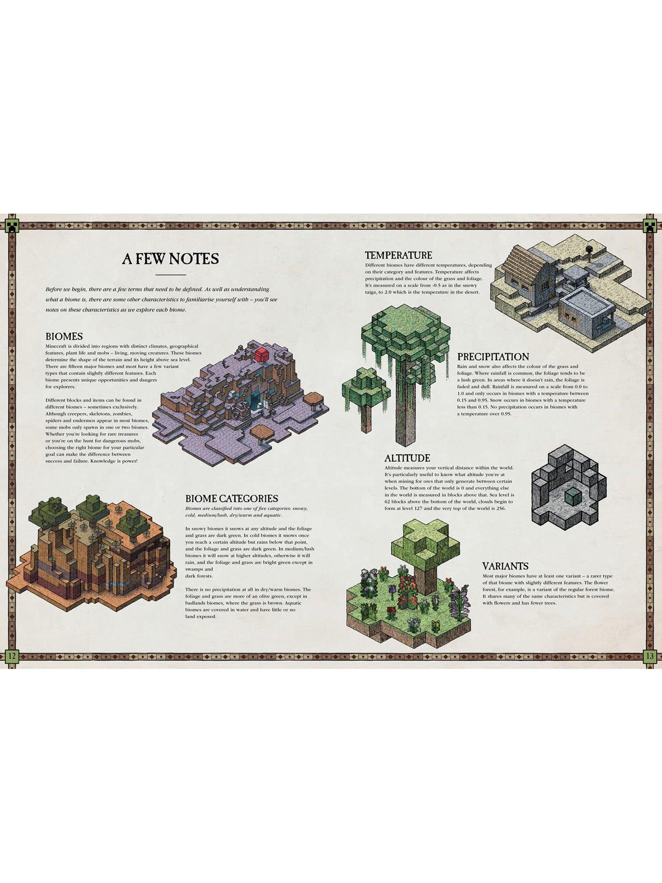 minecraft-minecraft-maps-an-explorers-guide-to-minecraftdetail