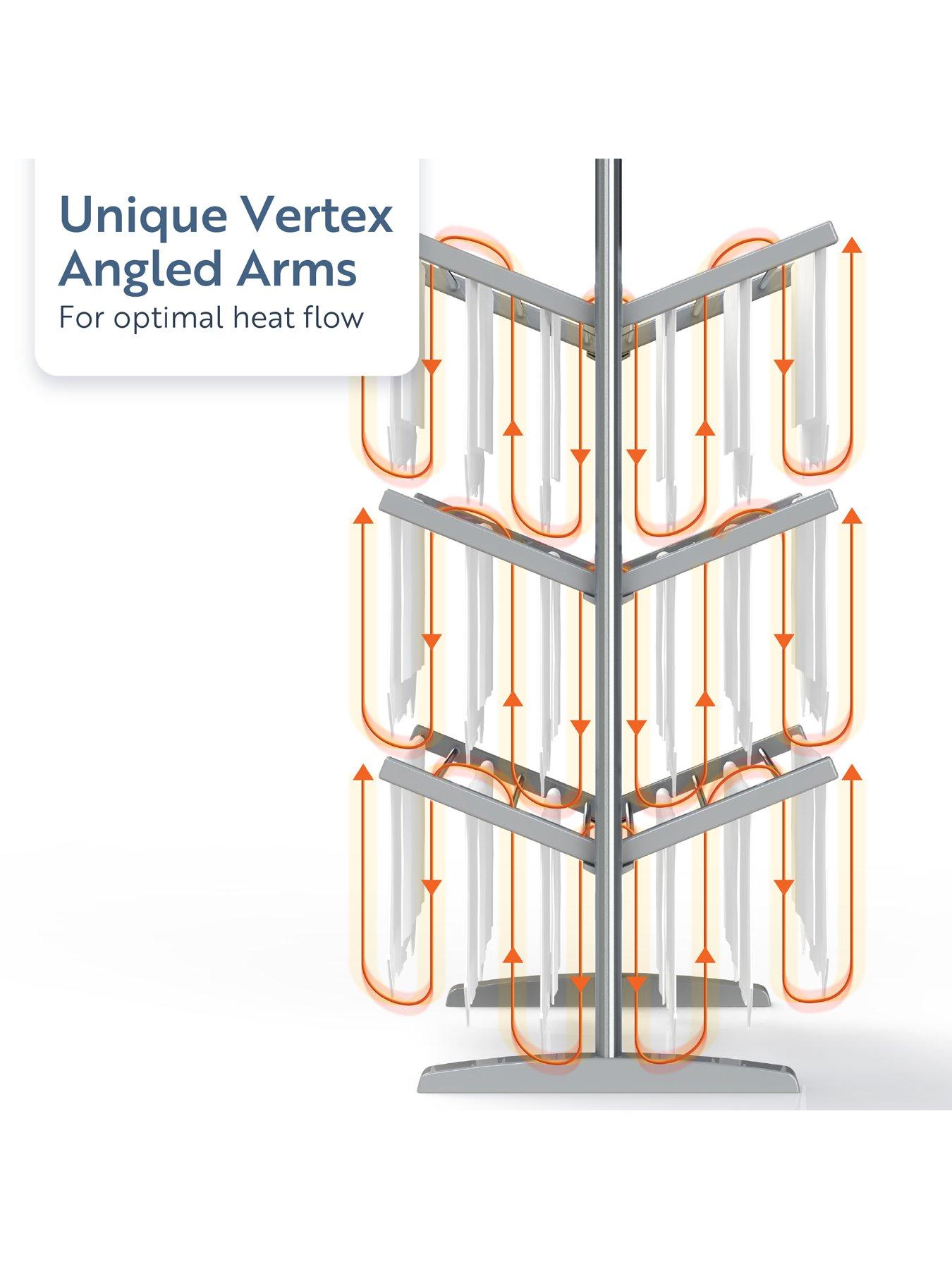 Image 2 of 5 of Minky Suredri Vertex 3-Tier Heated Clothes Airer