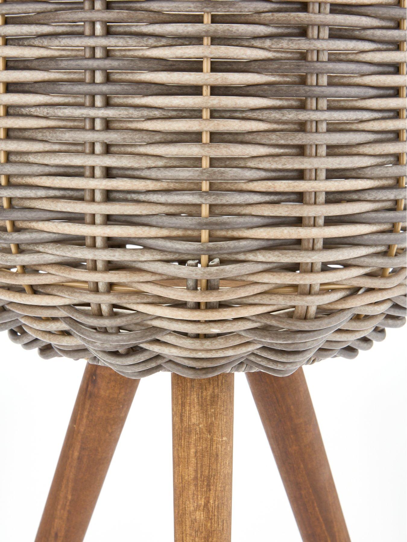 the-very-collection-set-of-2-dark-rattan-plantersback