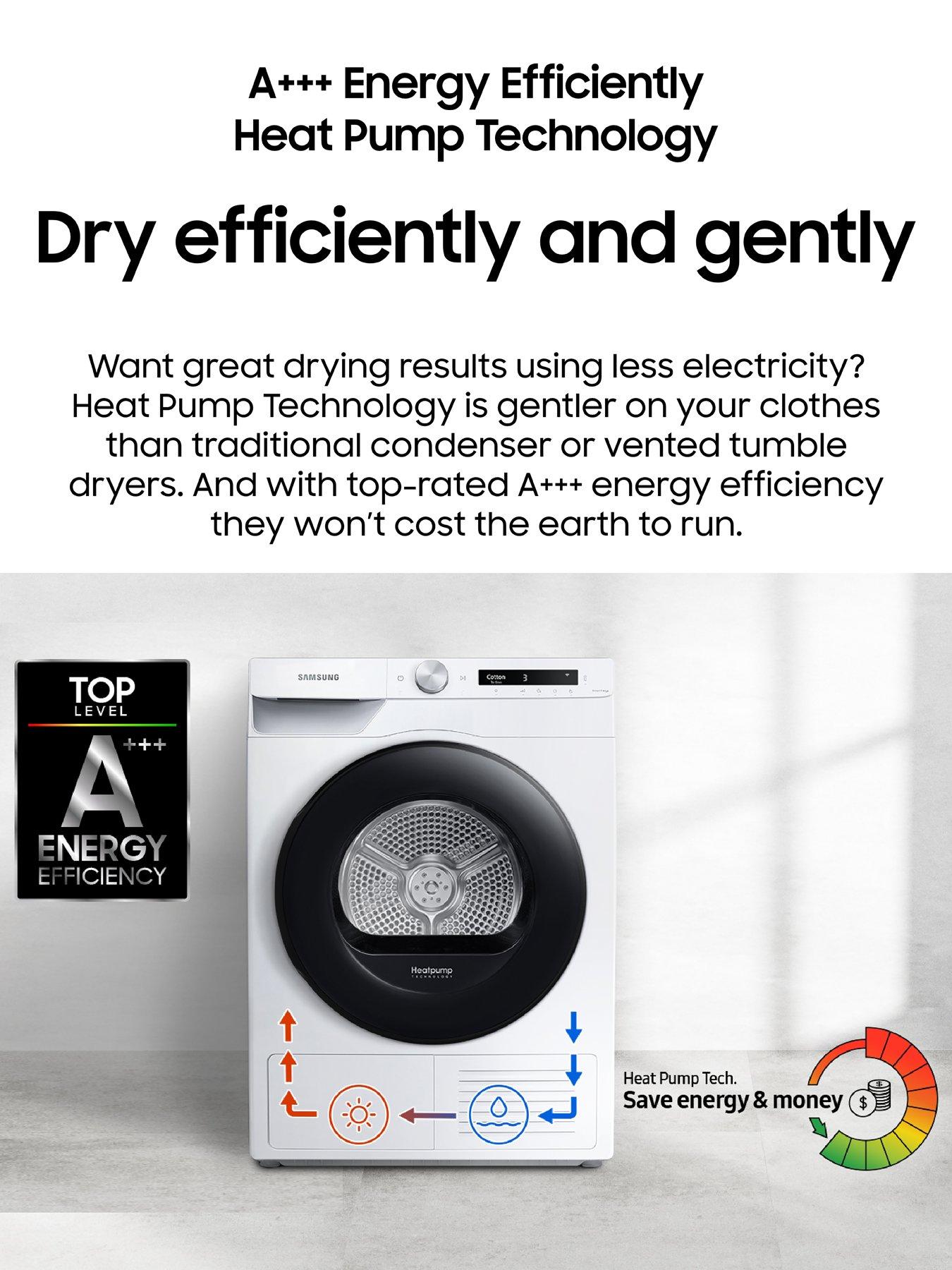 Image 3 of 8 of Samsung Series 5 AI Energy DV80CGC0B0AEEU 8kg Heat Pump Tumble Dryer with OptimalDry - White