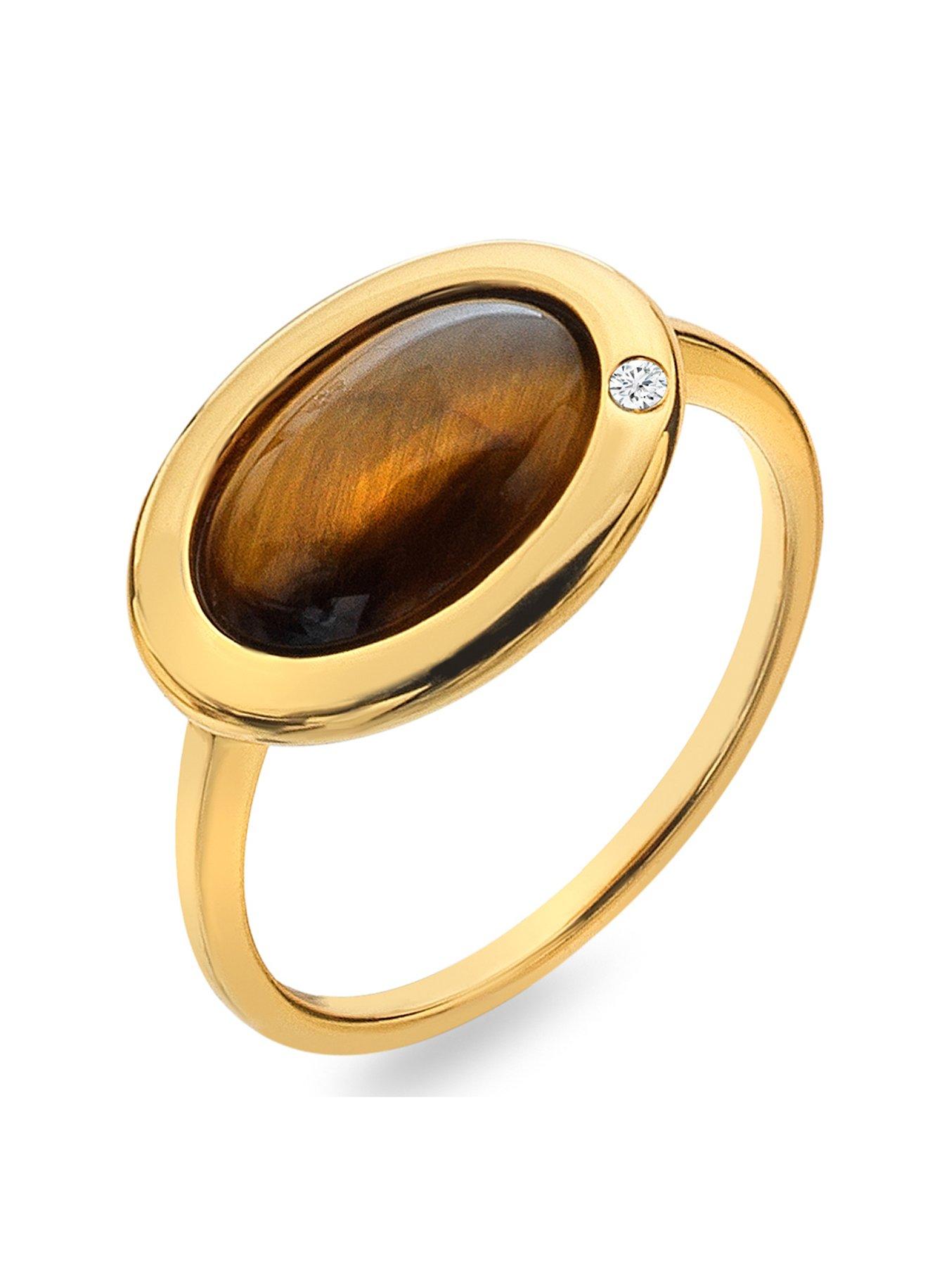 undefined HDXGEM Horizontal Oval Ring - Tigers Eye