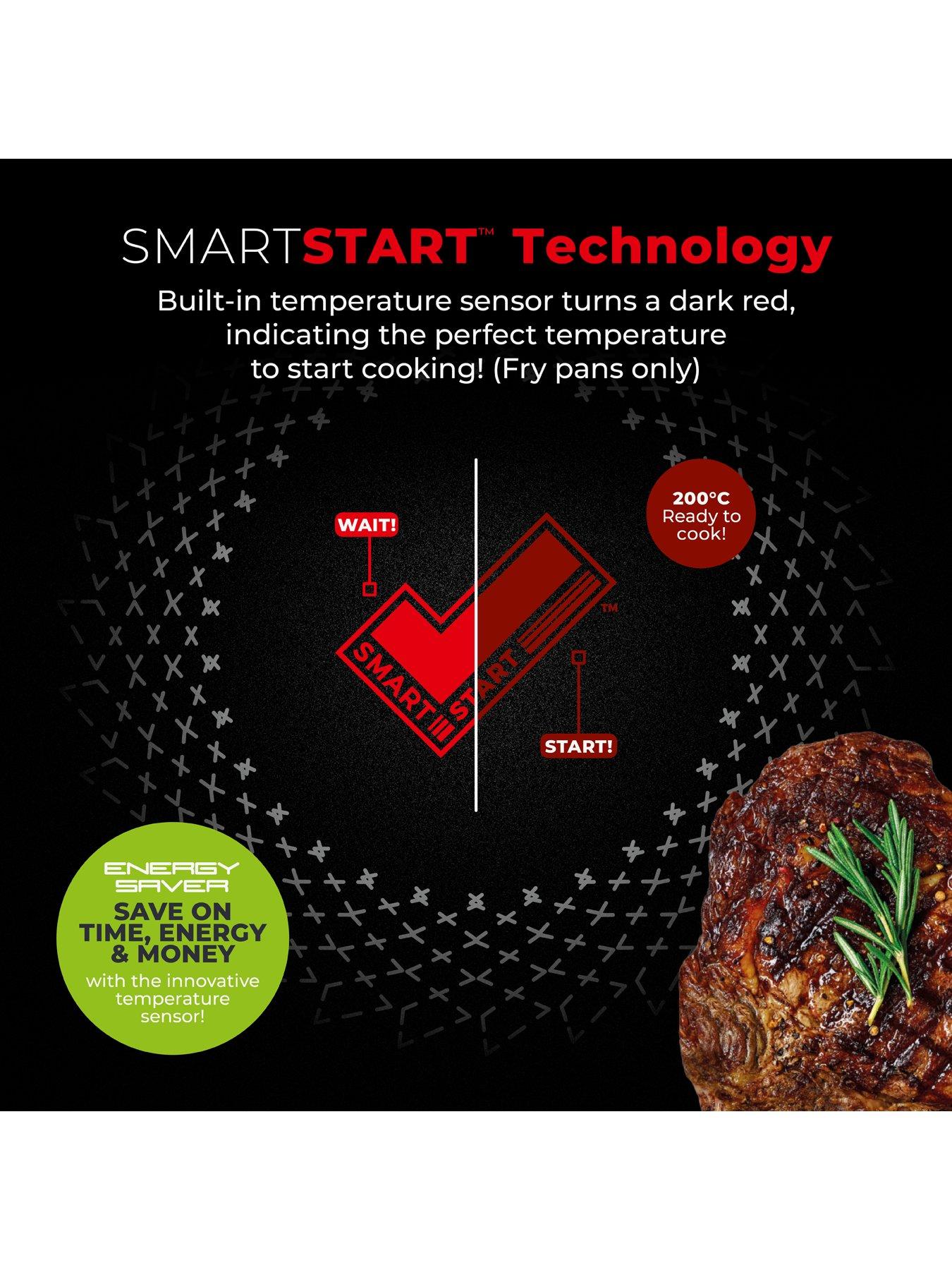 Image 4 of 8 of Tower SmartStart Ultra Forged 5-Piece Pan Set