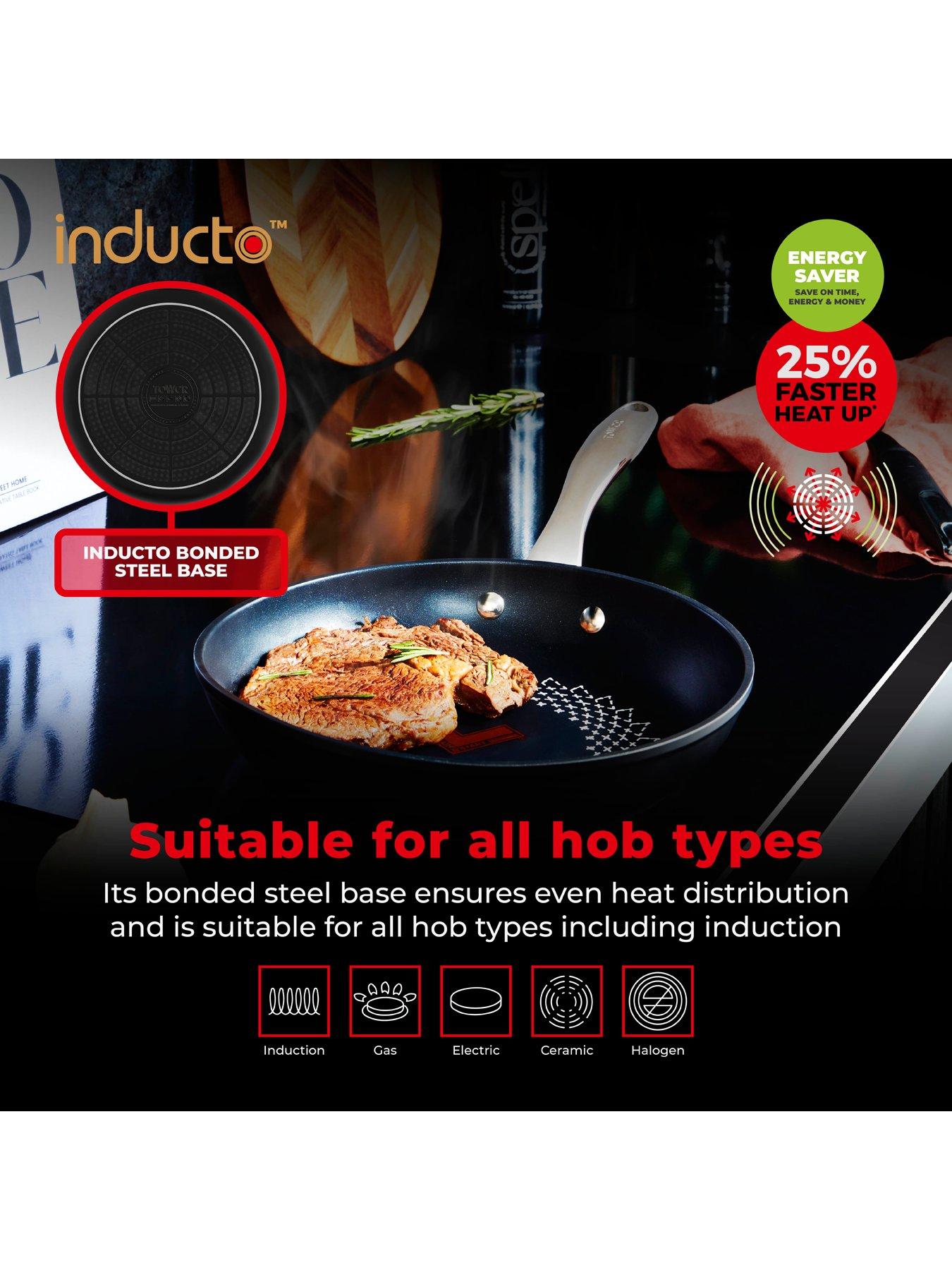 Image 6 of 8 of Tower SmartStart Ultra Forged 5-Piece Pan Set