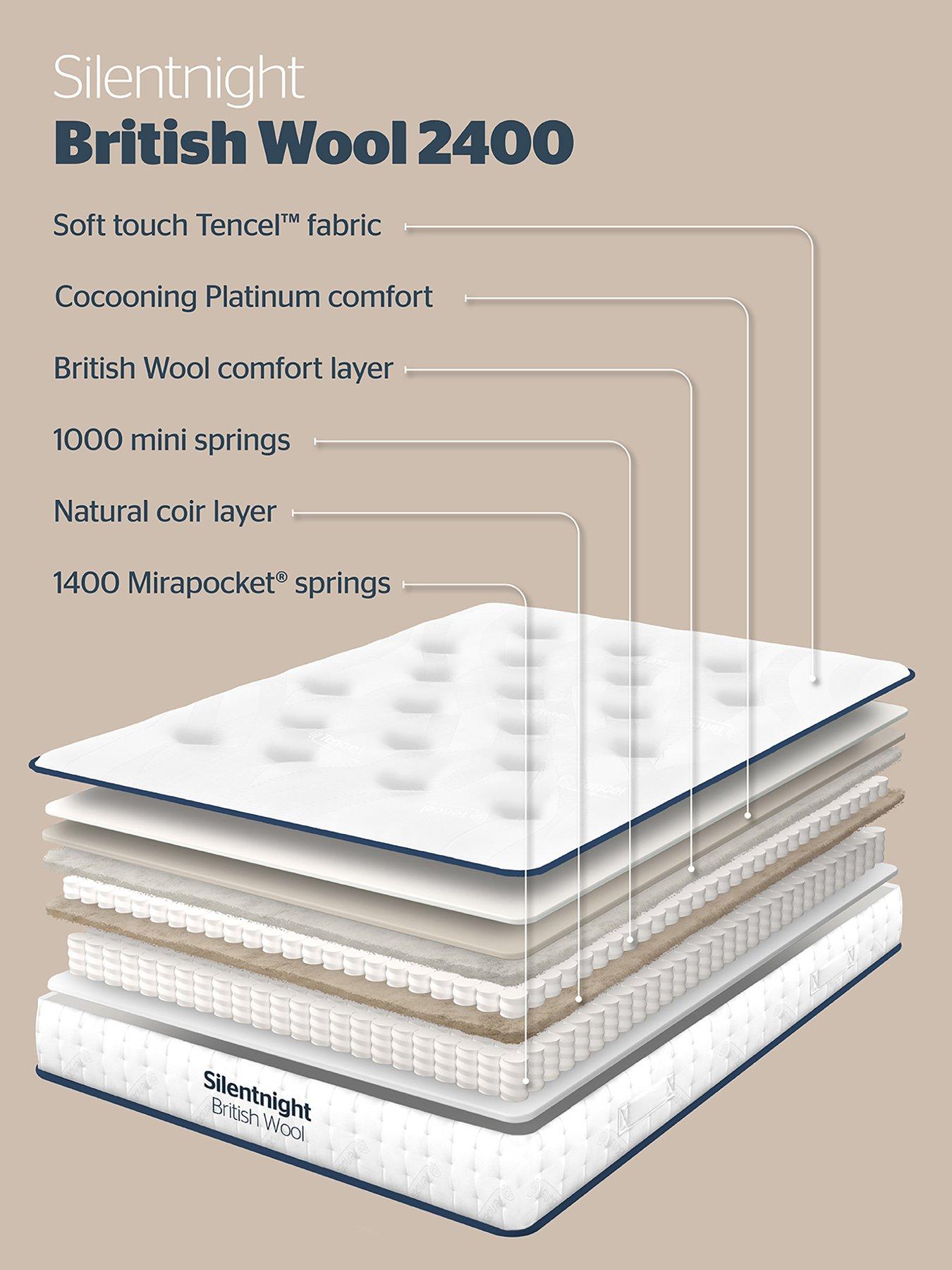 Image 7 of 8 of Silentnight British Wool 2400 Pocket Mattress - Medium firmness