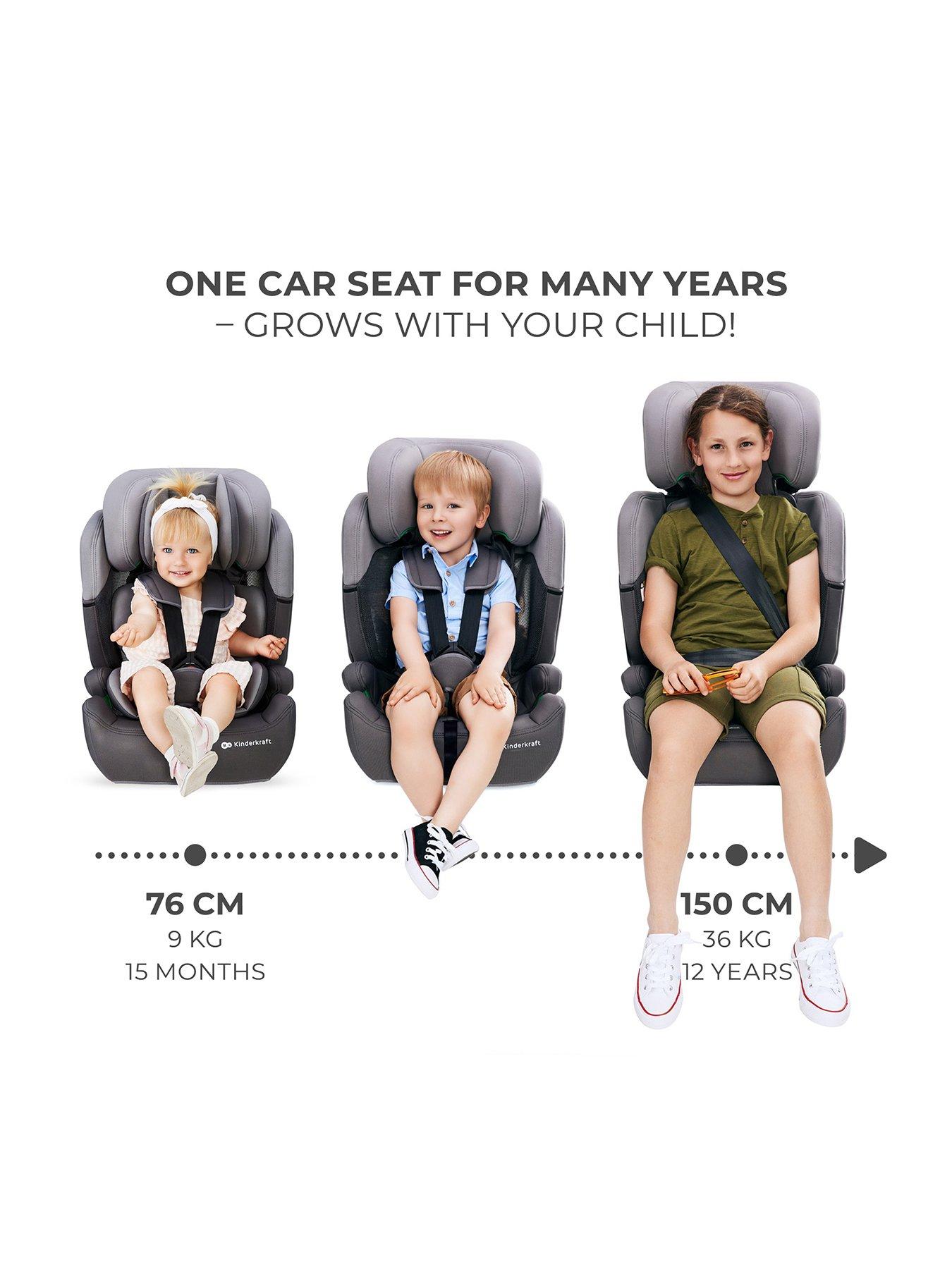Image 3 of 8 of Kinderkraft R129 Car Seat COMFORT UP i-Size (76-150 cm)