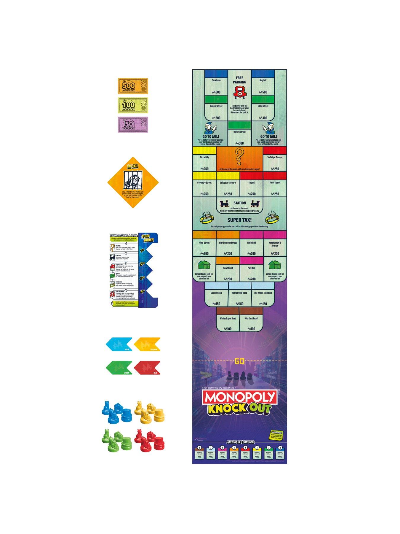 Image 2 of 7 of Monopoly Knockout Family Party Game