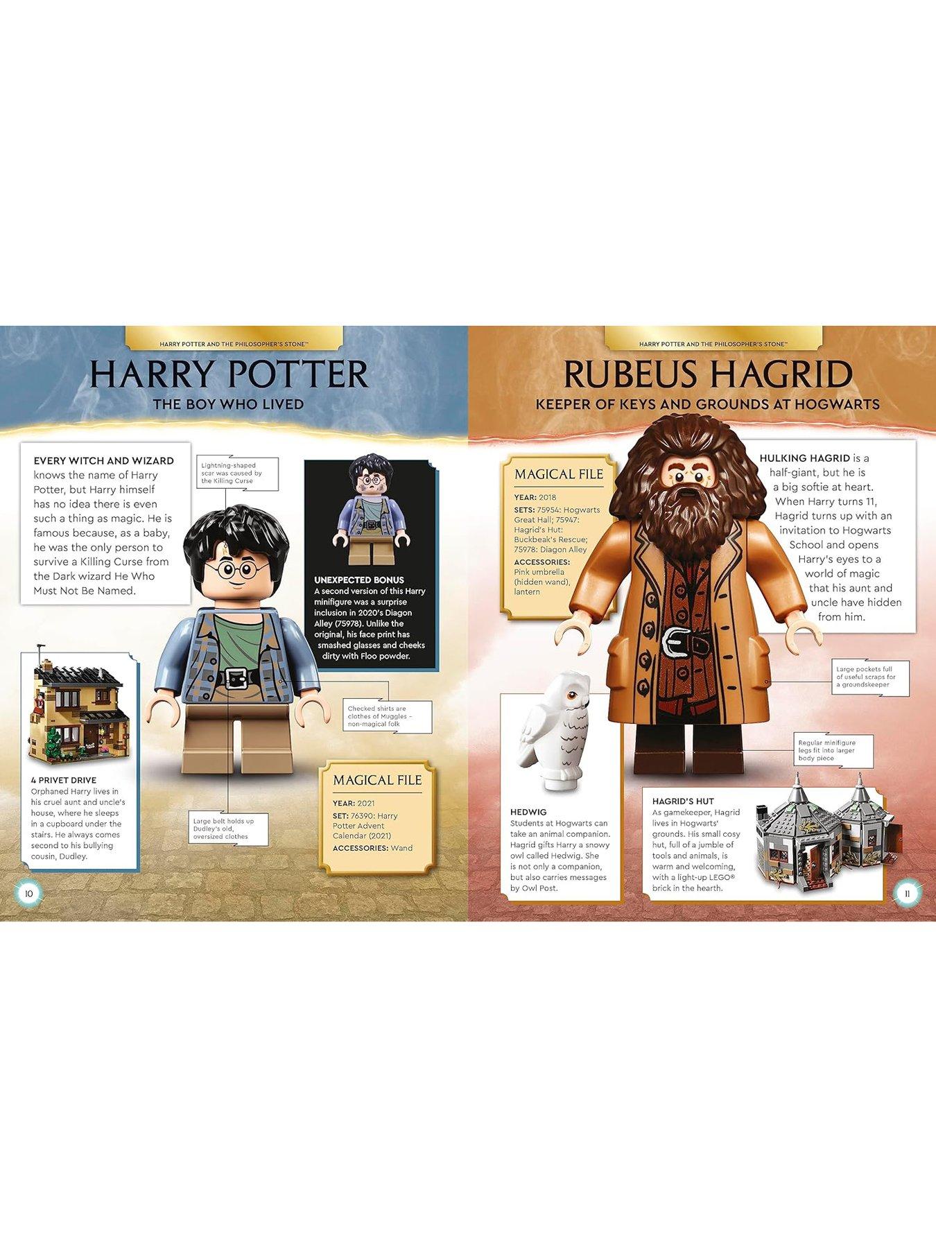 Harry potter character encyclopedia sale