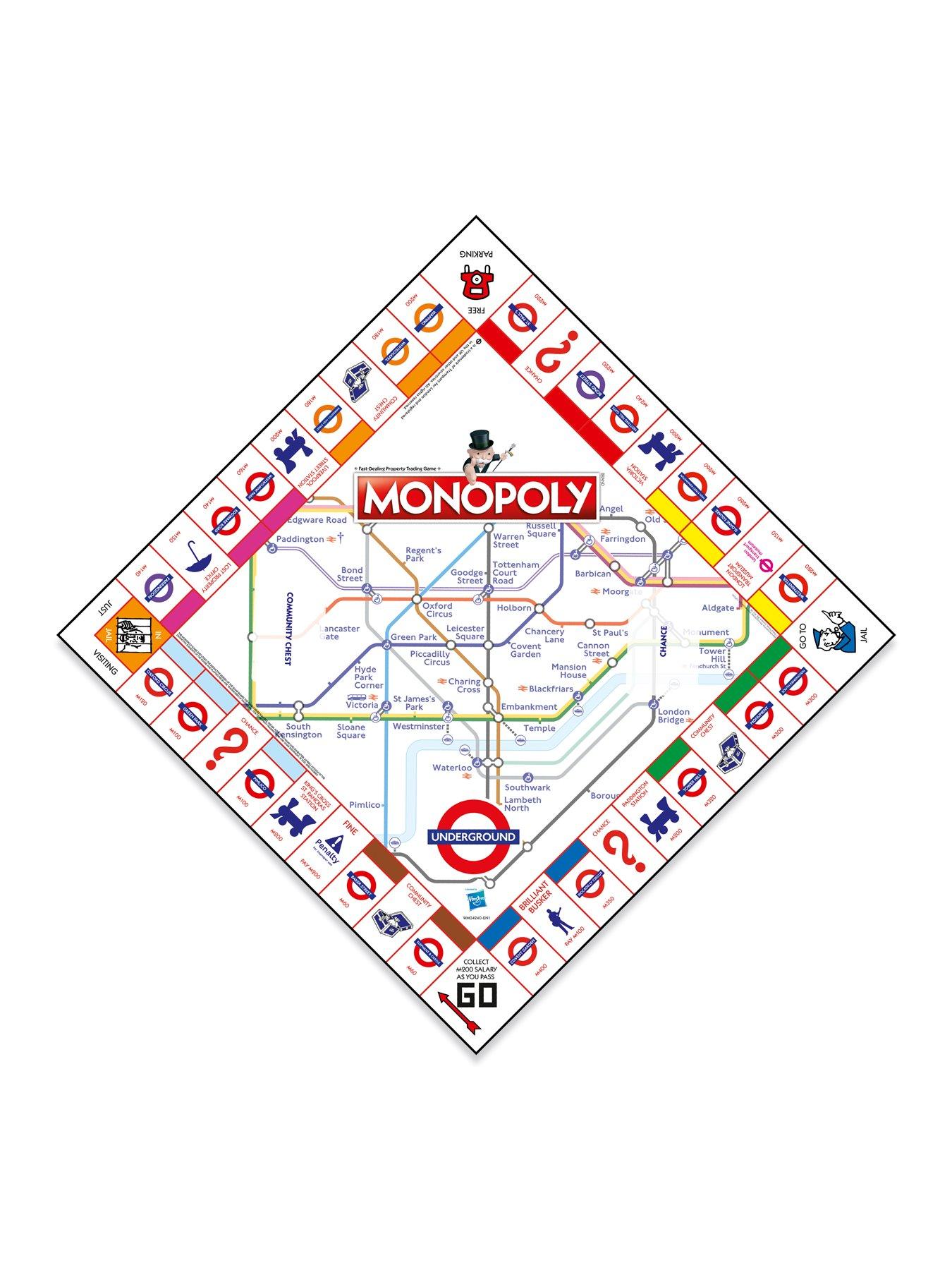 monopoly-london-underground-monopolyback