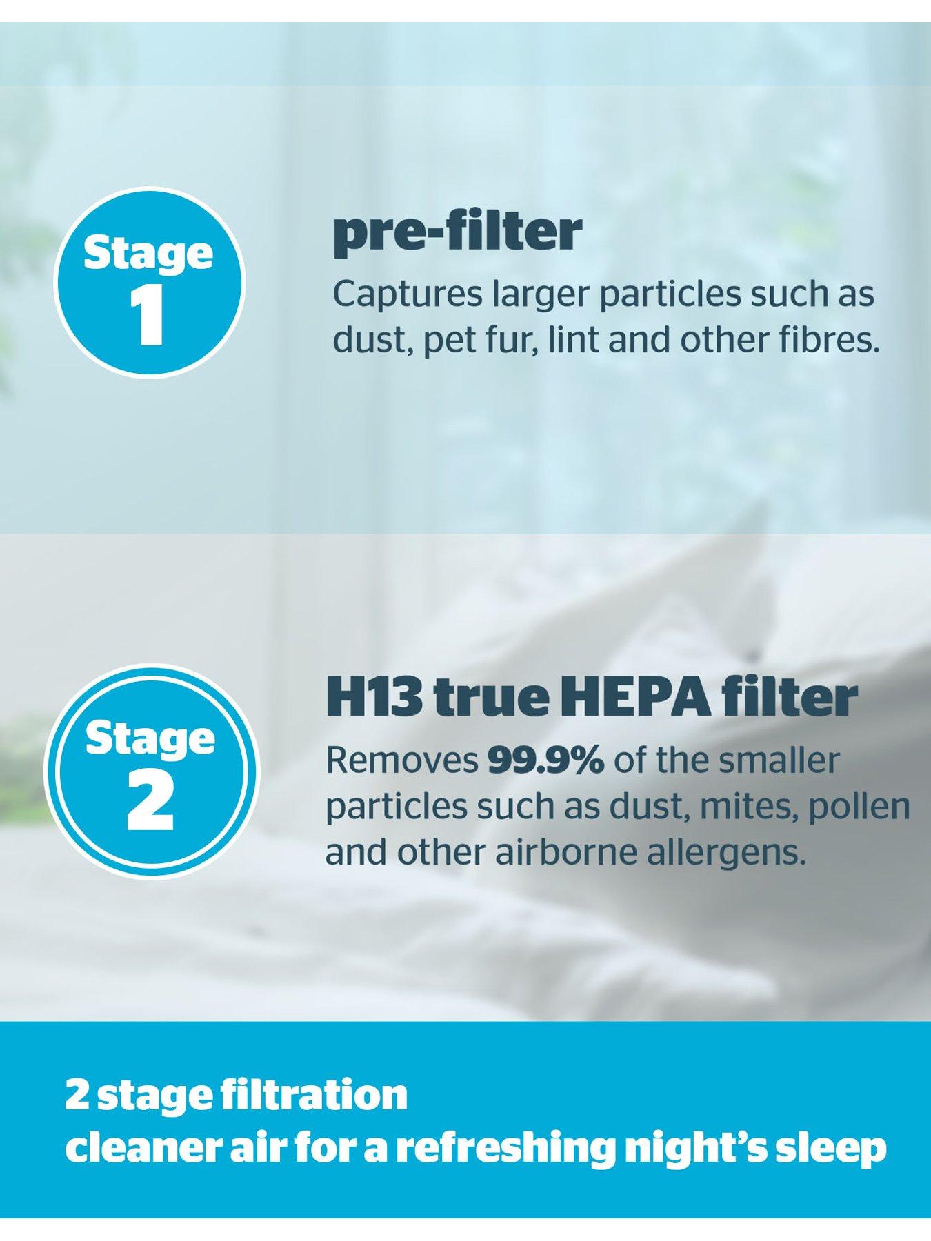 Image 4 of 6 of Silentnight Silentnight Airmax 800 3-Stage HEPA Air Purifier