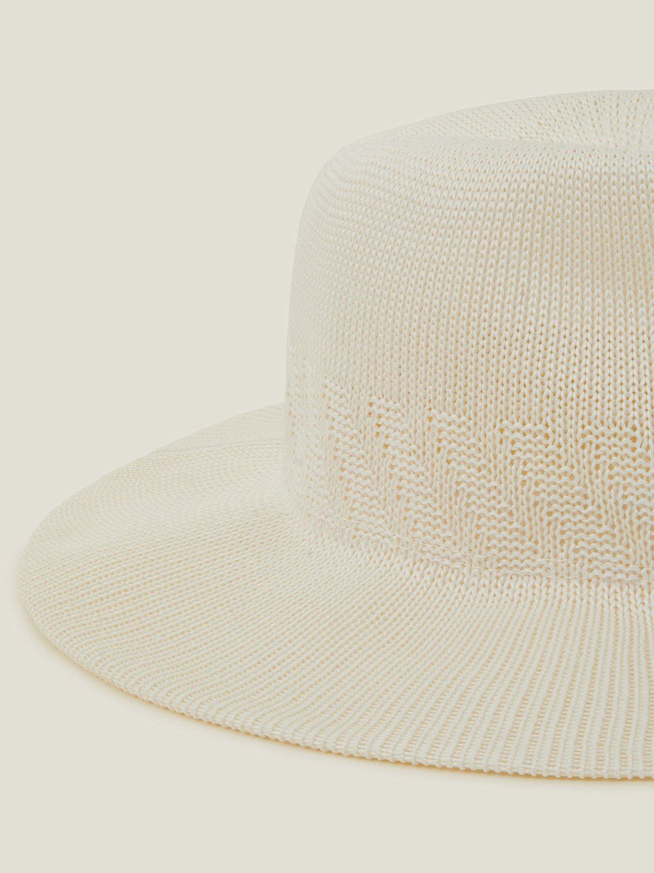 accessorize-packable-fedoraoutfit