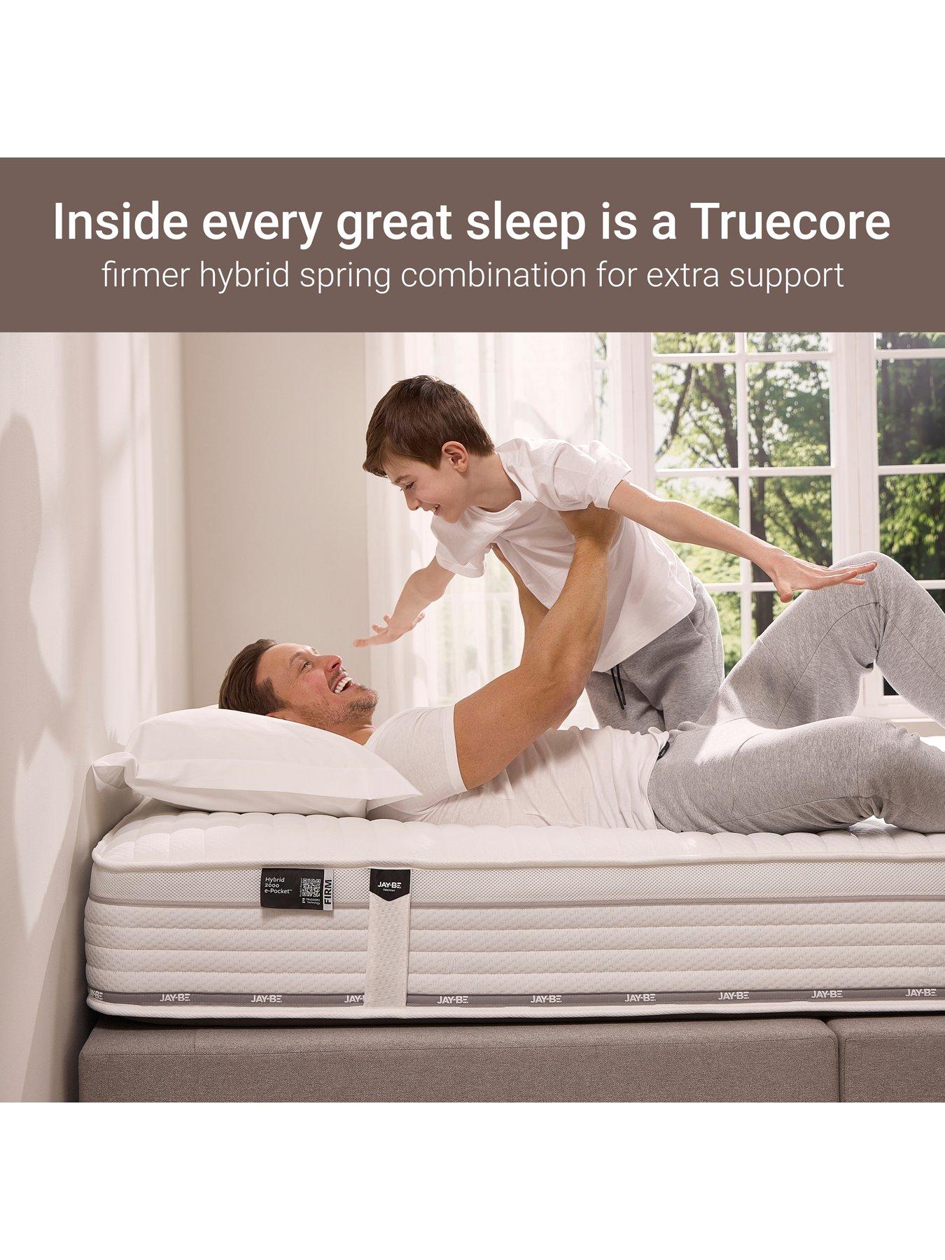 Image 3 of 7 of Jaybe Firm Hybrid 2000 E-pocket Truecore&nbsp;Mattress