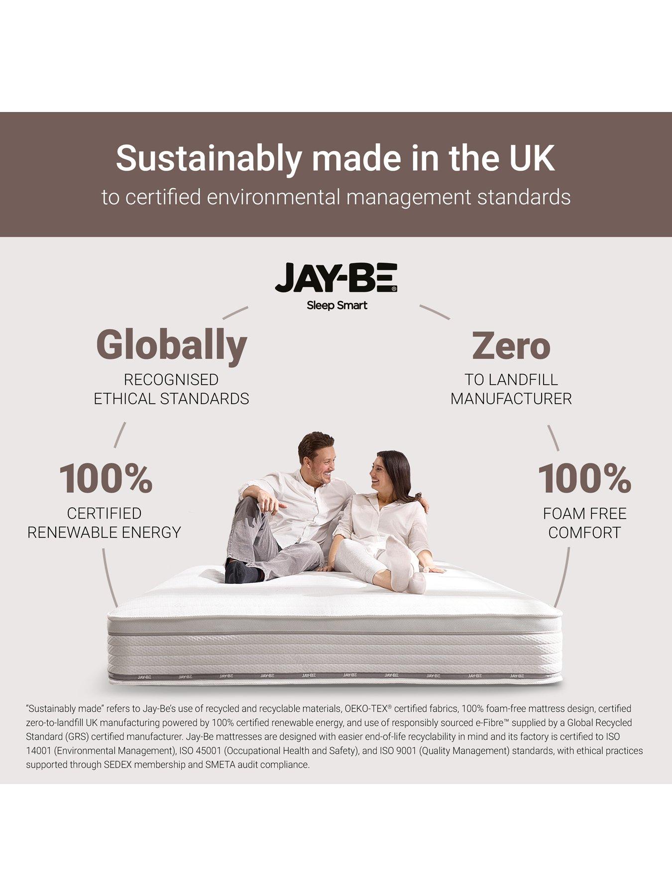Image 5 of 7 of Jaybe Firm Hybrid 2000 E-pocket Truecore&nbsp;Mattress