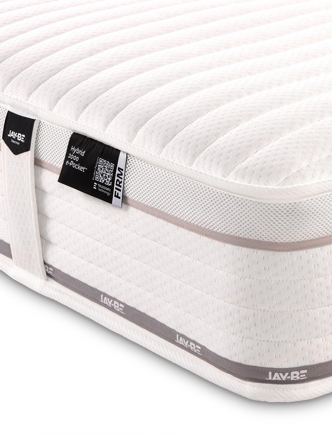 Image 7 of 7 of Jaybe Firm Hybrid 2000 E-pocket Truecore&nbsp;Mattress