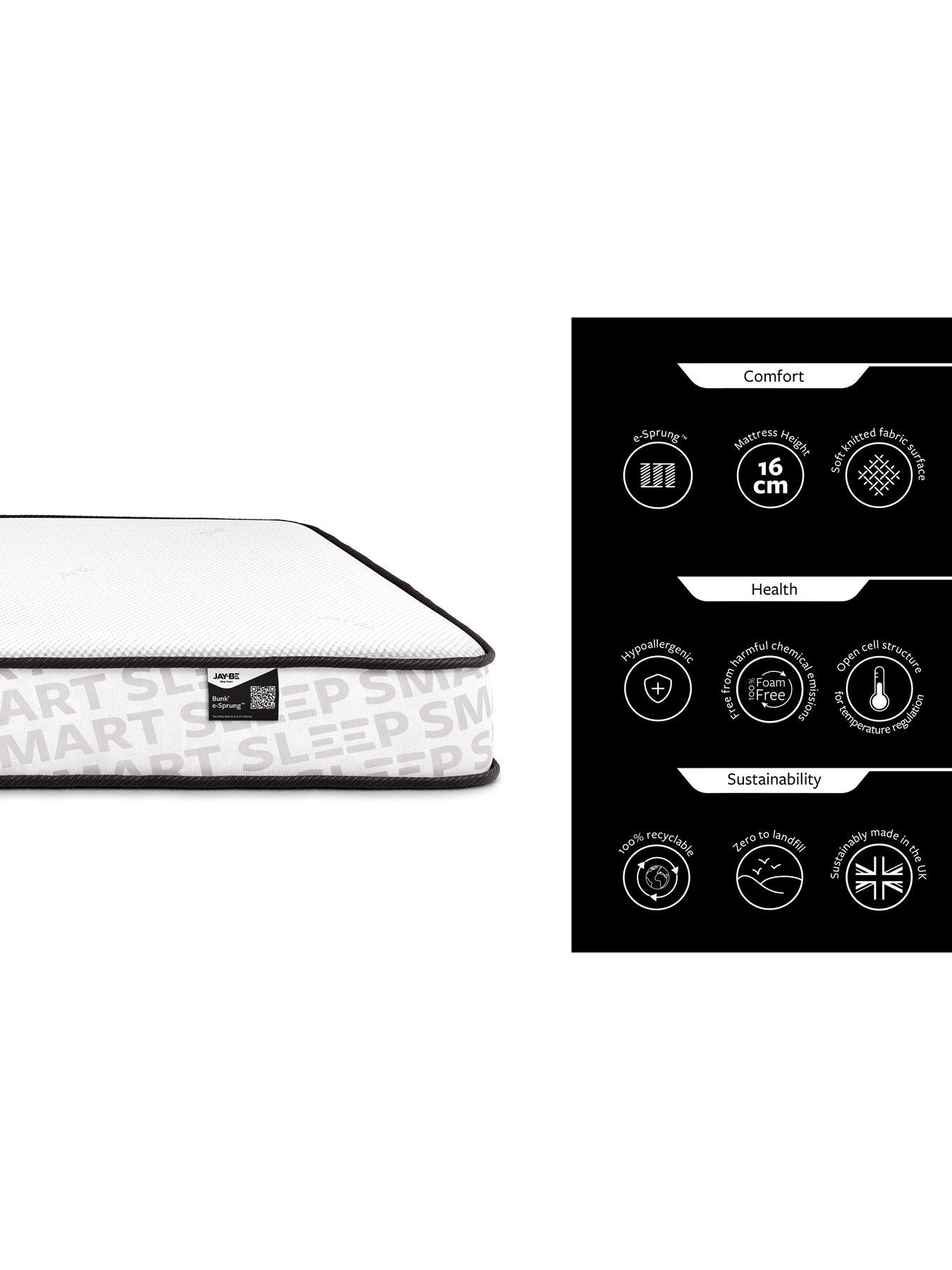 Image 5 of 7 of Jaybe Bunk E-sprung&nbsp;Children's Mattress