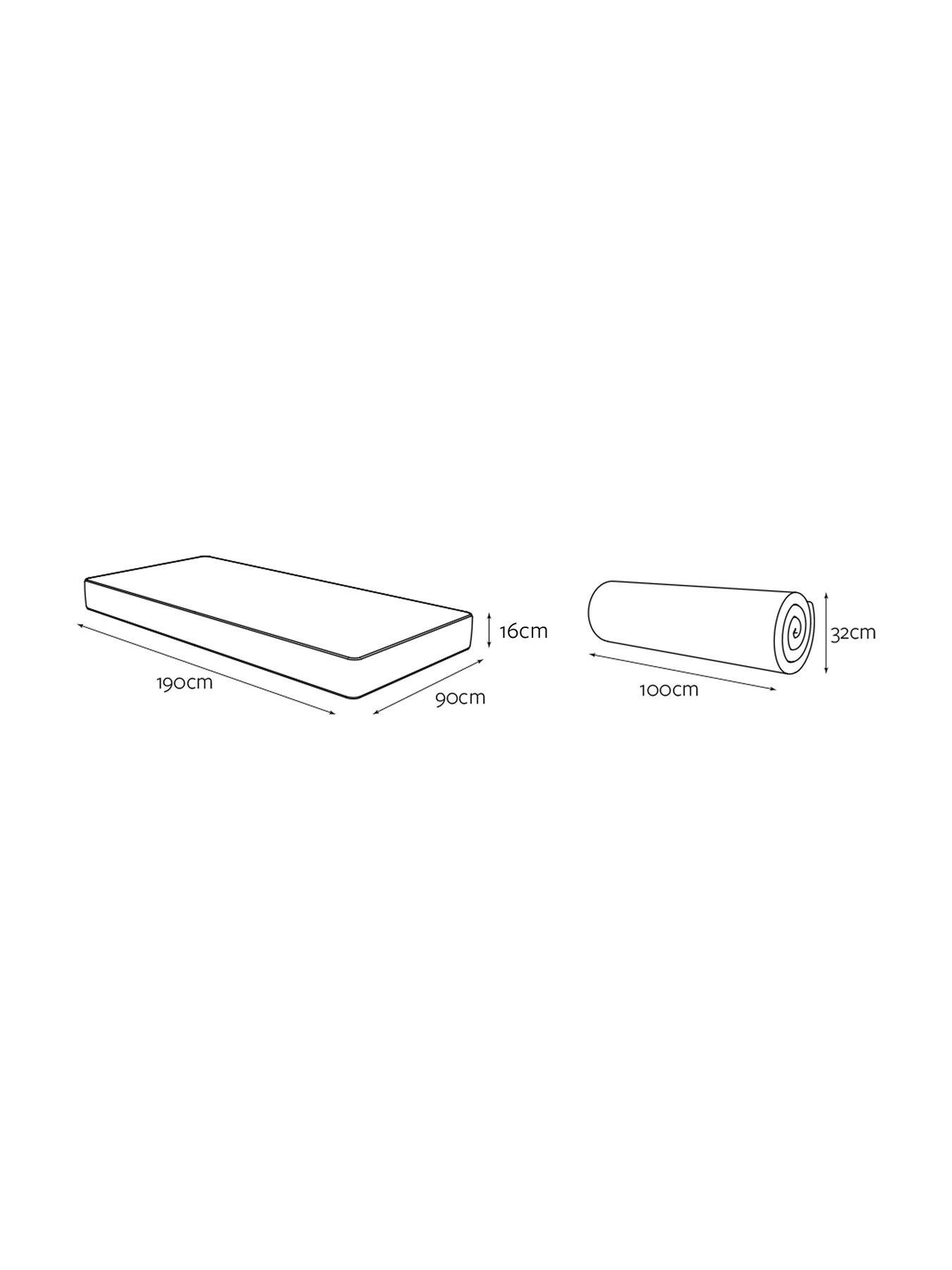 Image 7 of 7 of Jaybe Bunk E-sprung&nbsp;Children's Mattress