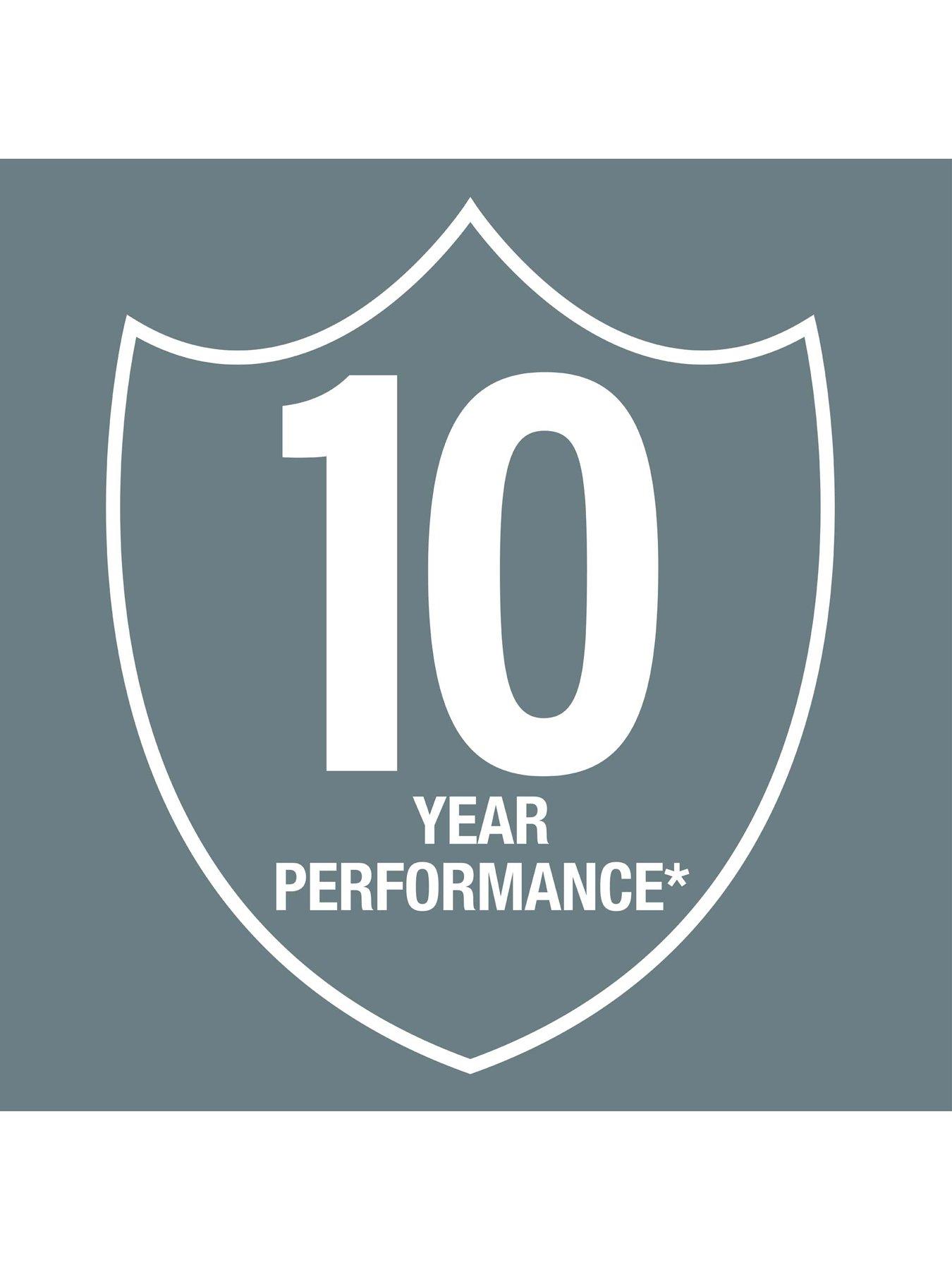 Image 2 of 7 of Rust-Oleum Rust-oleum Upvc Chalk White 750ml