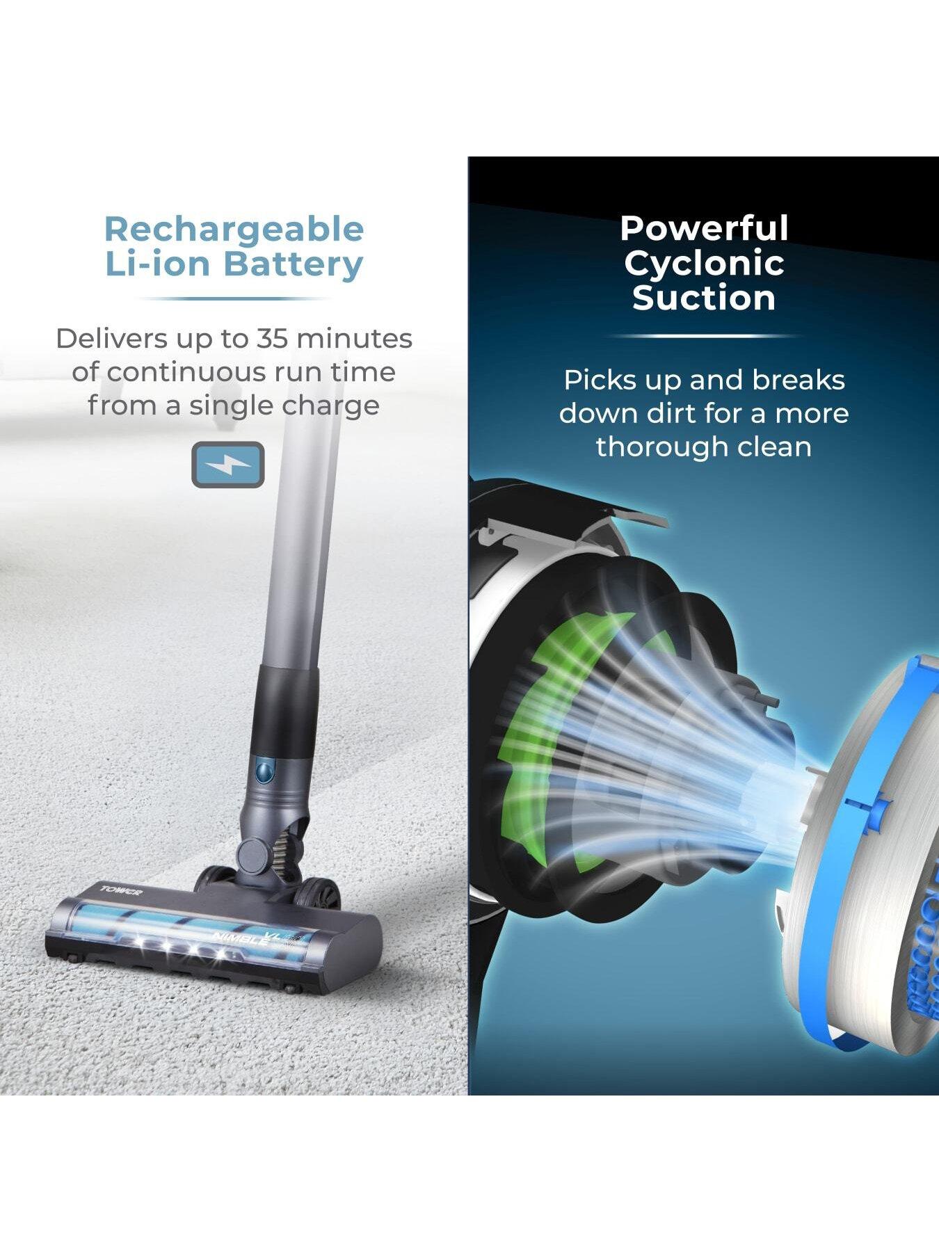 tower-vl60-nimblevac-cordless-vacuum-cleanerback