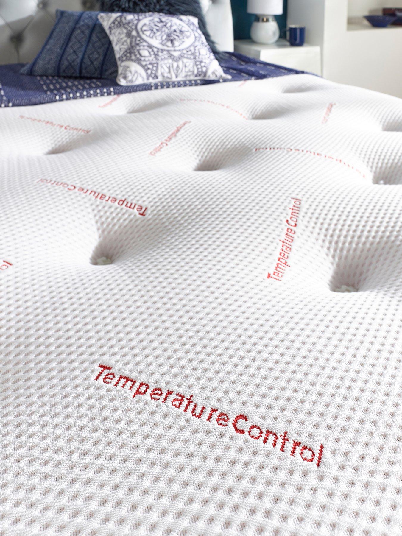 aspire-temperature-control-mattressoutfit