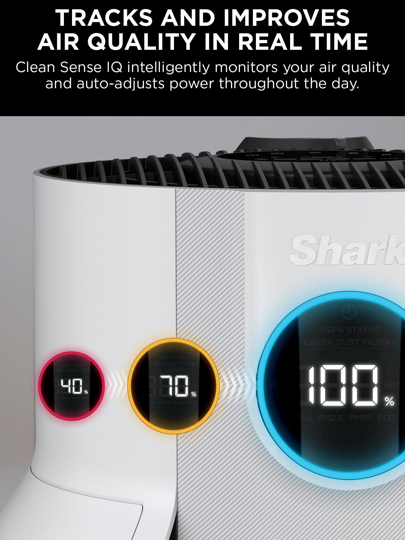 Image 4 of 5 of Shark Shark NeverChange Air Purifier HP150UK