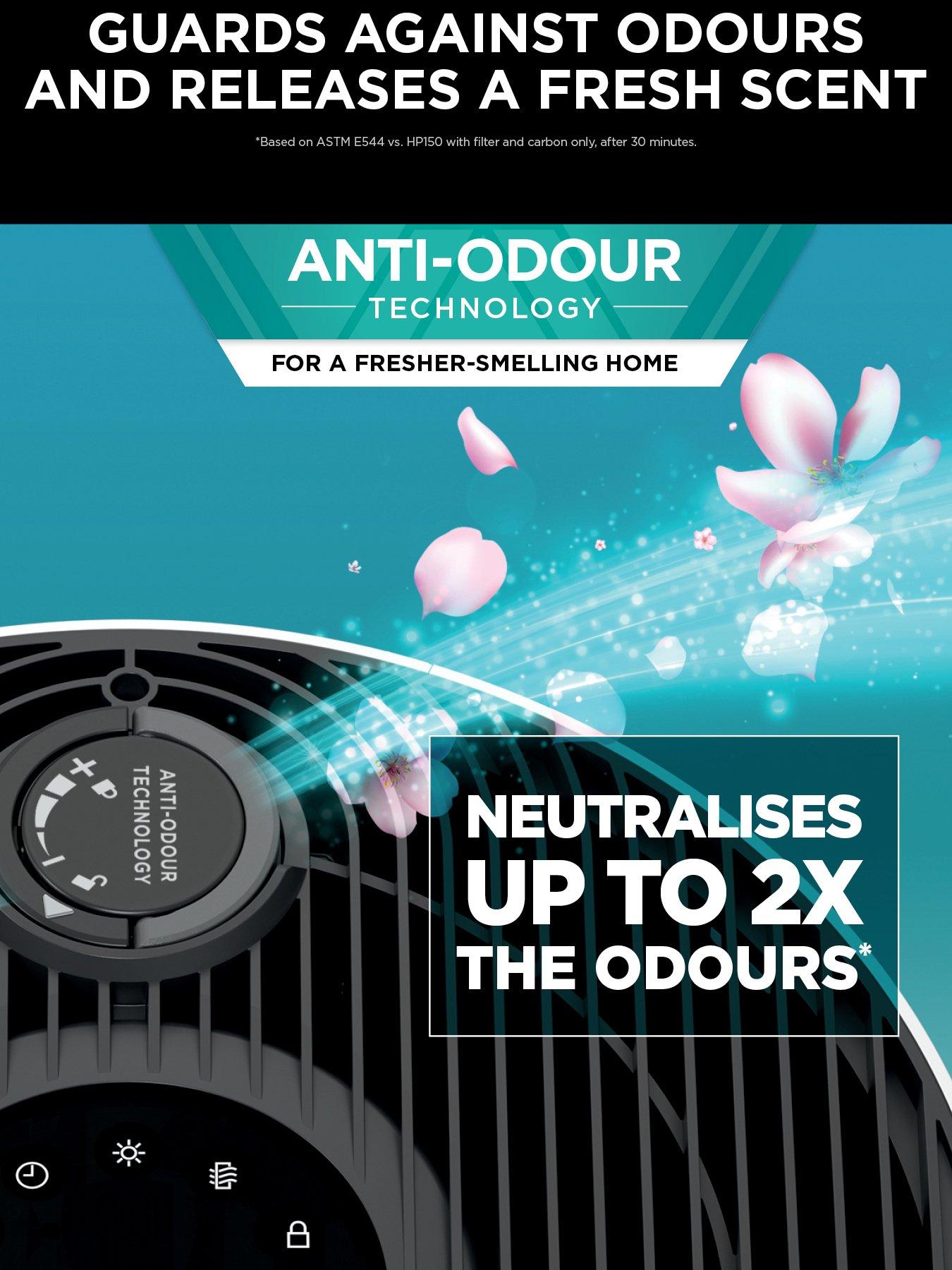 Image 5 of 5 of Shark Shark NeverChange Air Purifier HP150UK