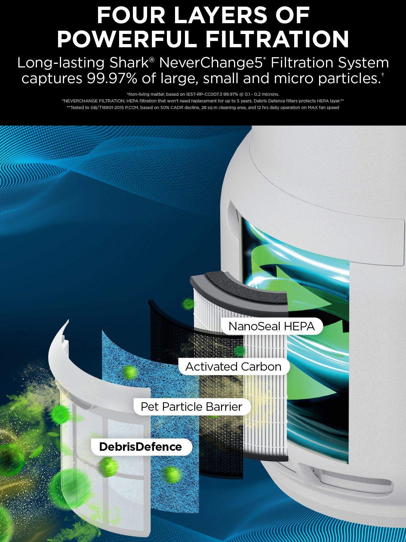 shark-shark-neverchange-air-purifier-max-hp300ukstillFront