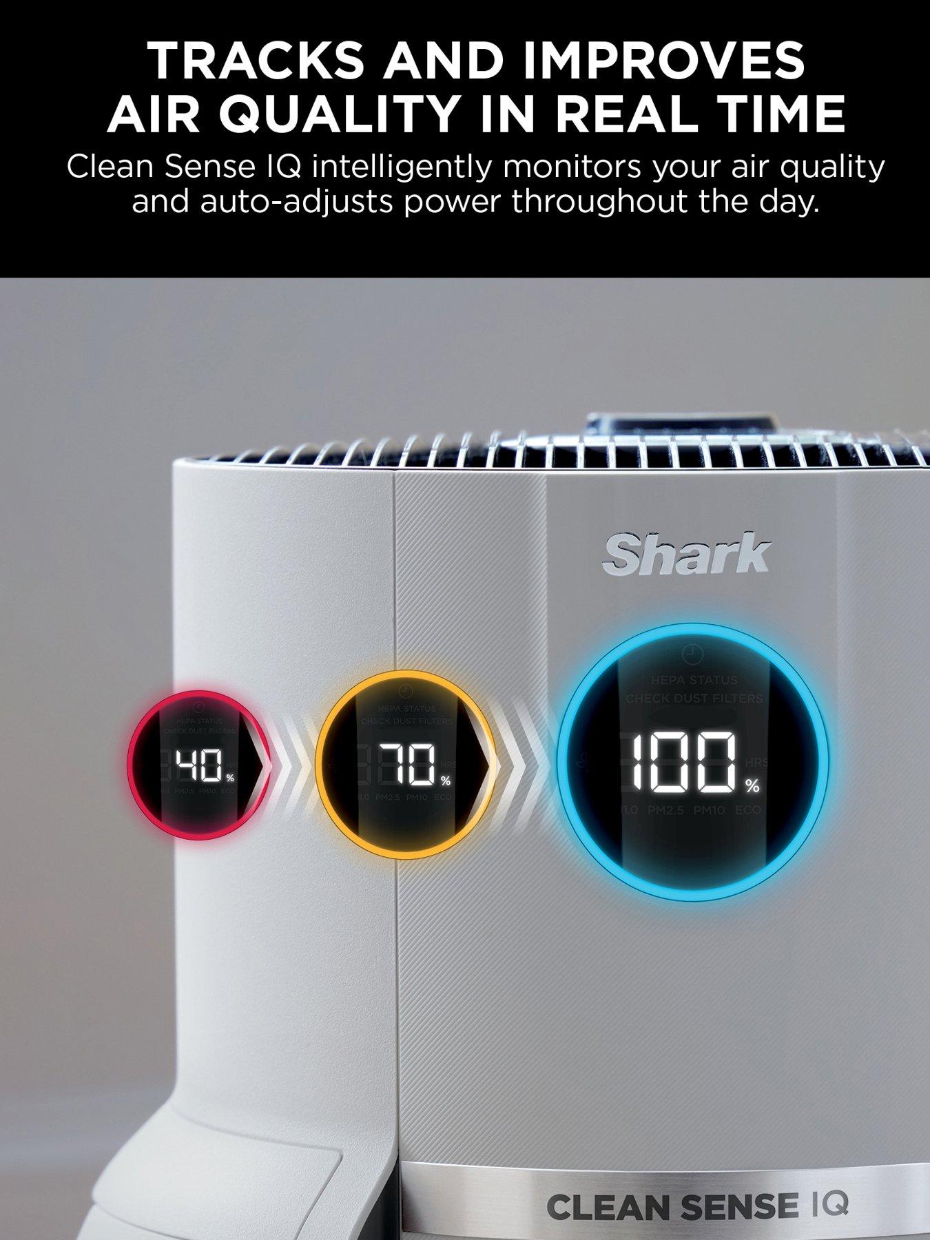 shark-shark-neverchange-air-purifier-max-hp300ukoutfit