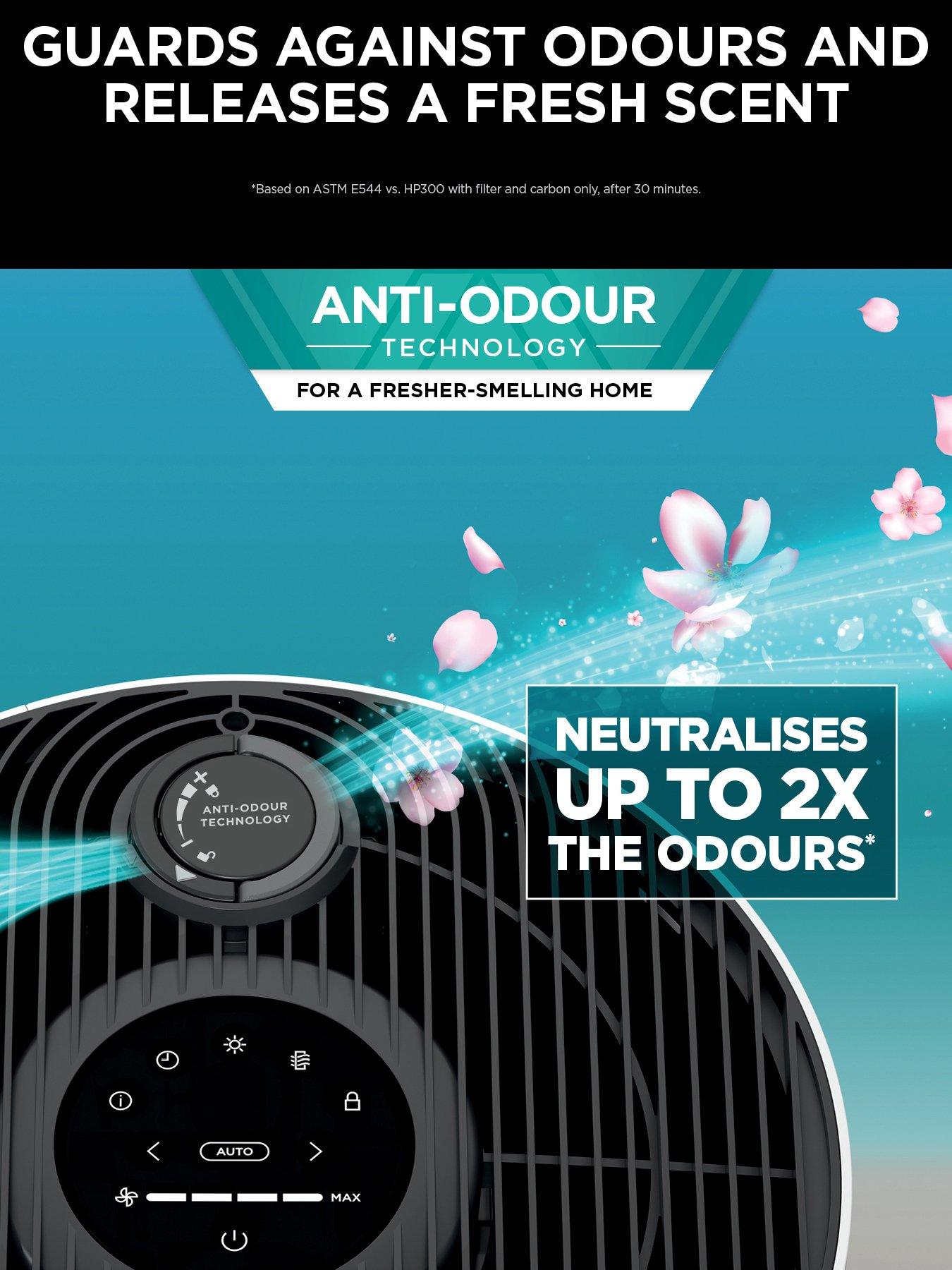 Image 5 of 5 of Shark Shark NeverChange Air Purifier Max HP300UK