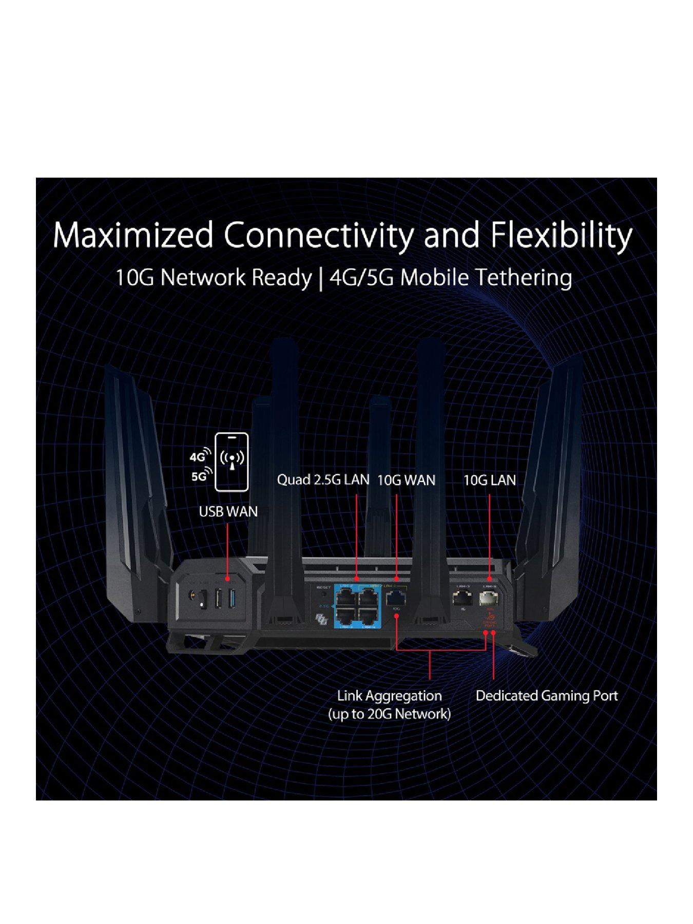 asus-rog-rapture-gt-be98nbspquad-band-wifi-7-aimesh-extendable-routerback