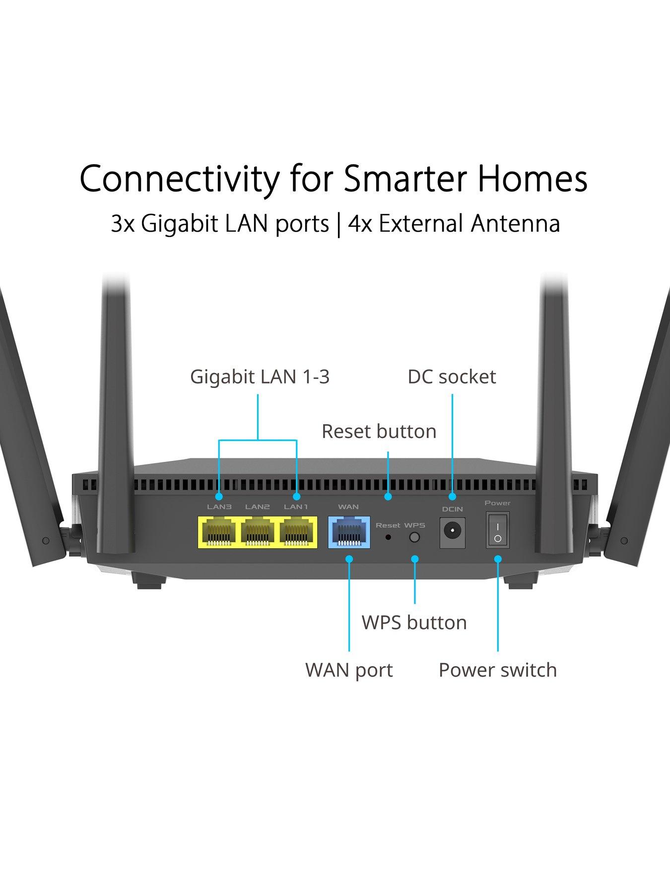 asus-wl-router-wifi-6-ax1800-rt-ax52detail