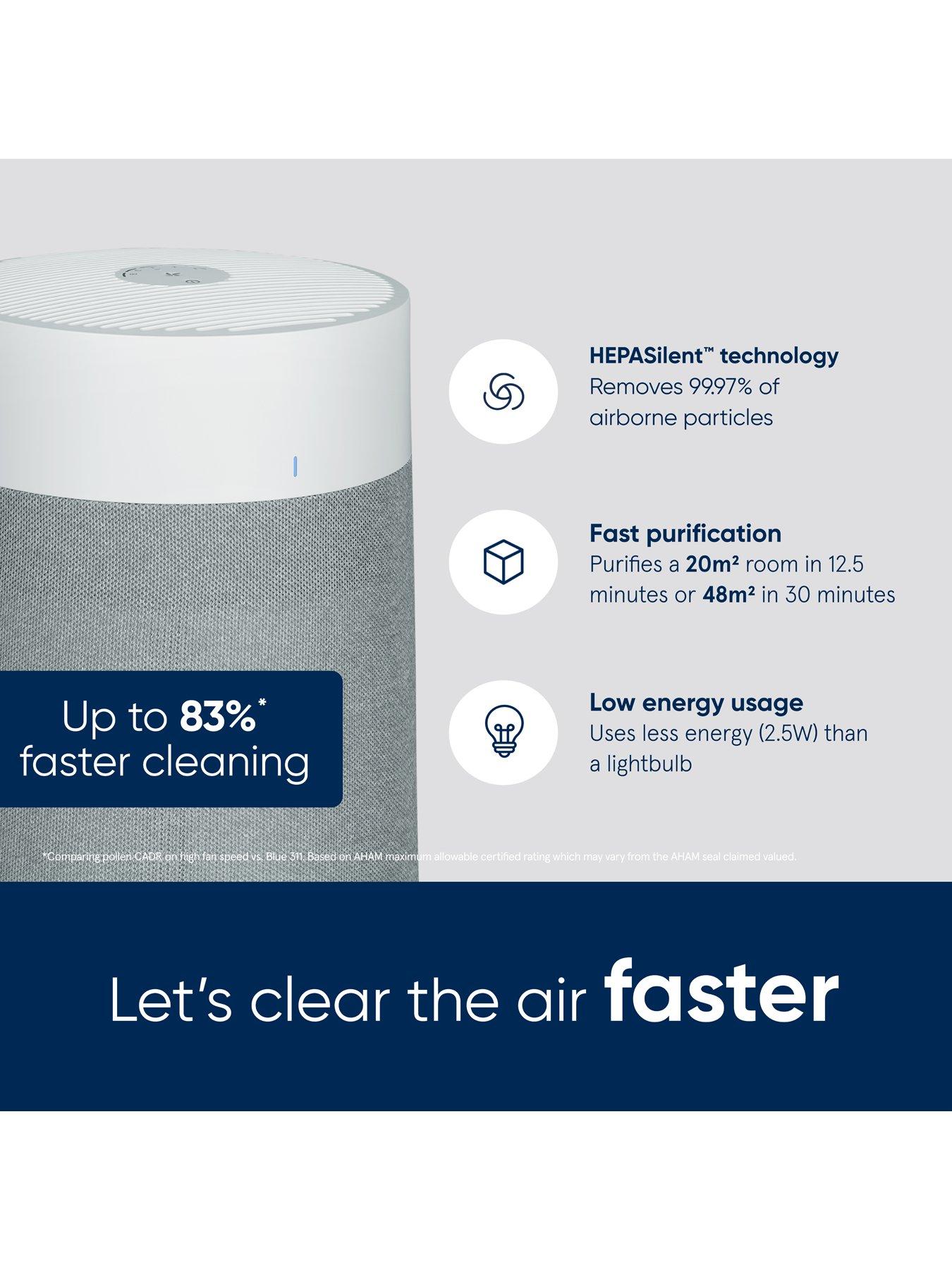 Image 2 of 7 of Blueair Blueair Blue Max 3250i Air Purifier - Stockholm Fog