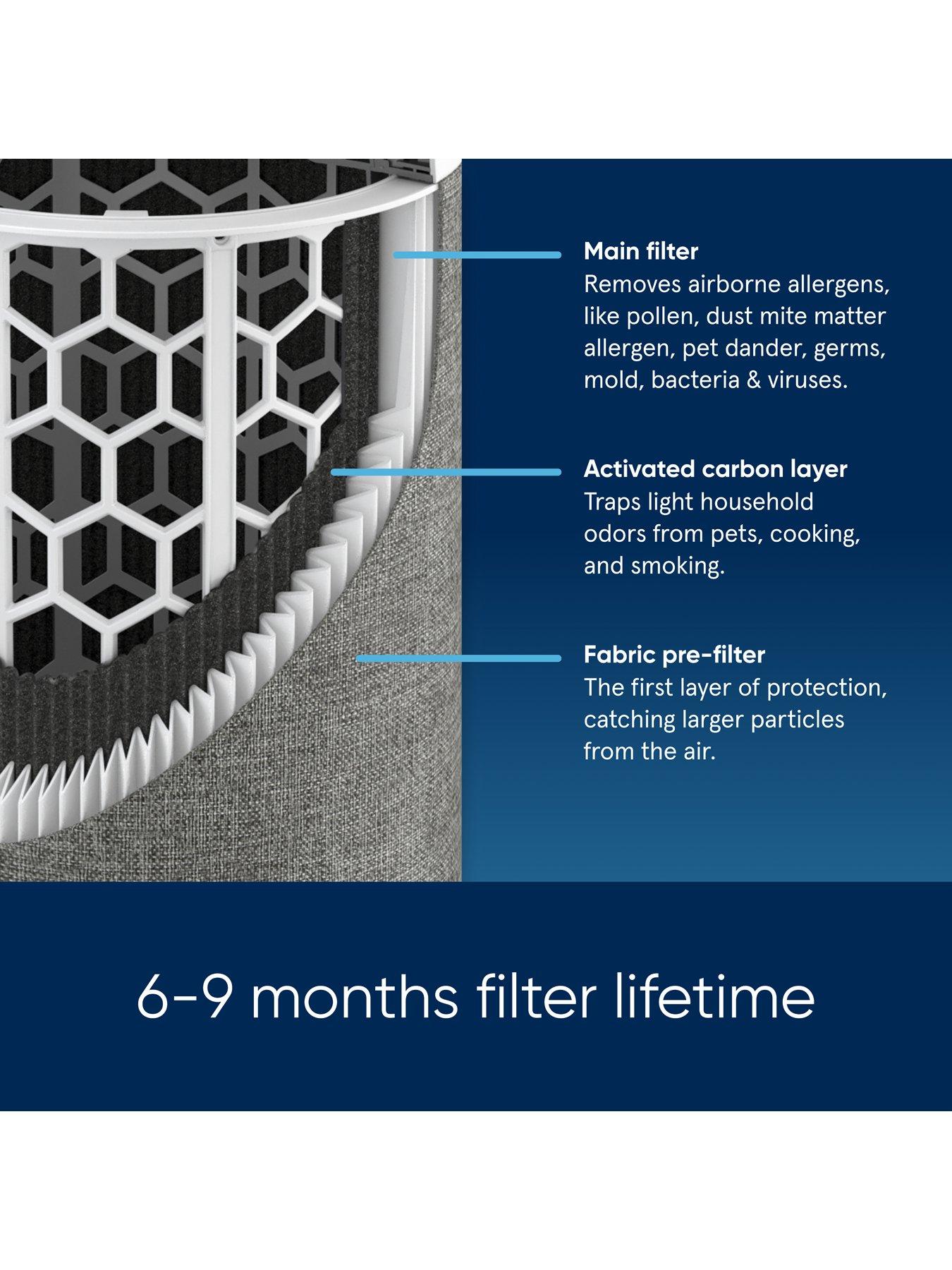 Image 6 of 7 of Blueair Blueair Blue Max 3250i Air Purifier - Stockholm Fog