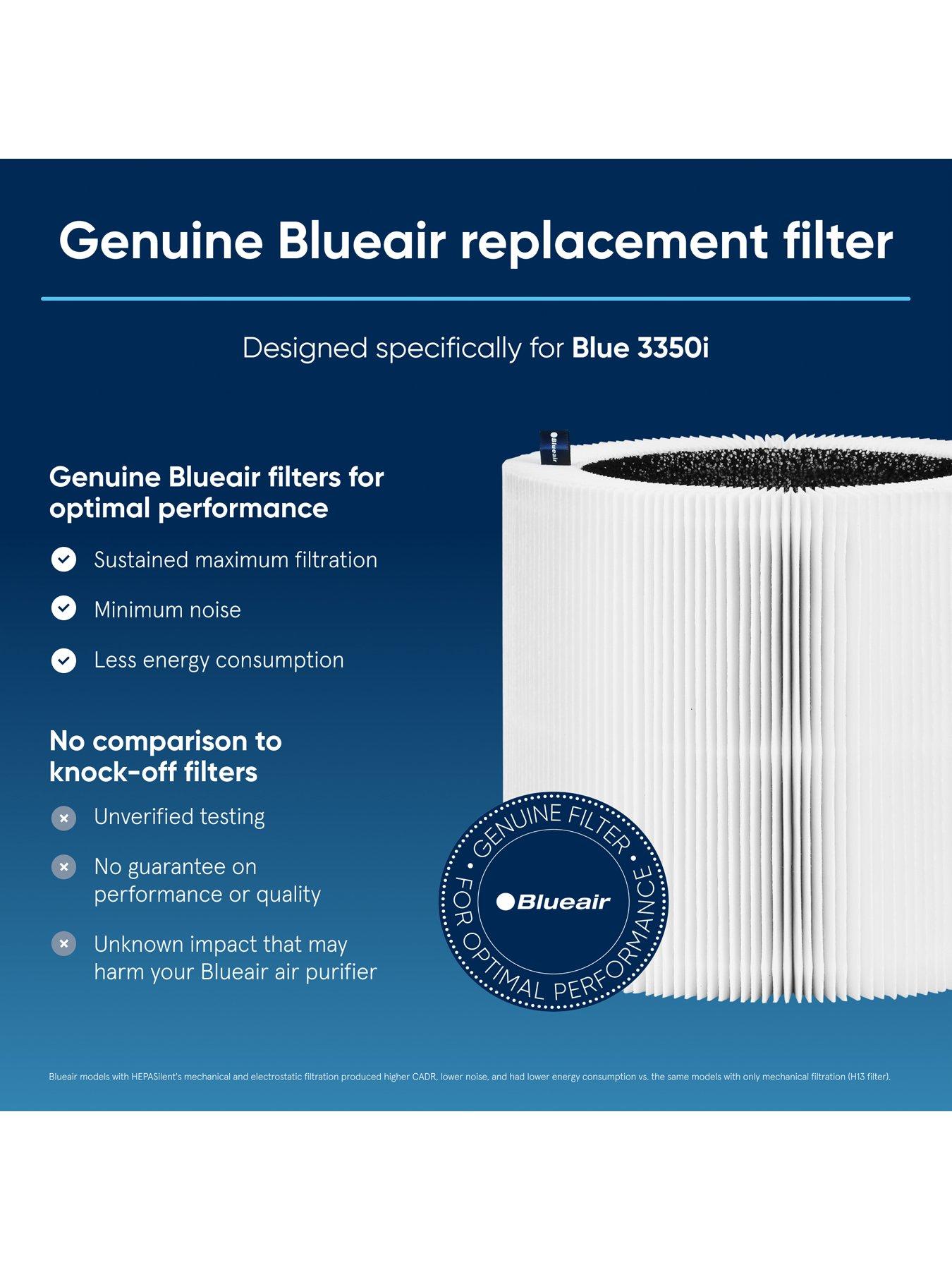 blueair-blueair-replacement-filter-for-blue-max-3350istillFront