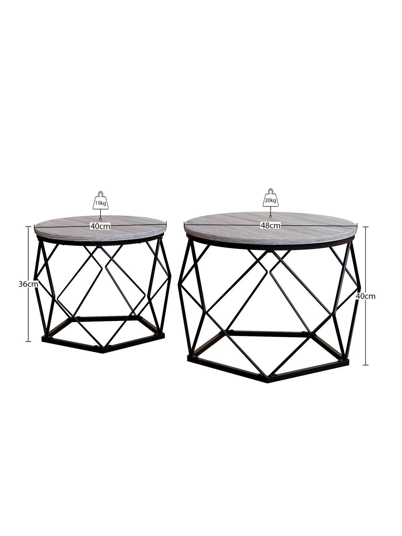 Image 6 of 6 of Vida Designs Brooklyn Nest Of 2 Geometric Tables
