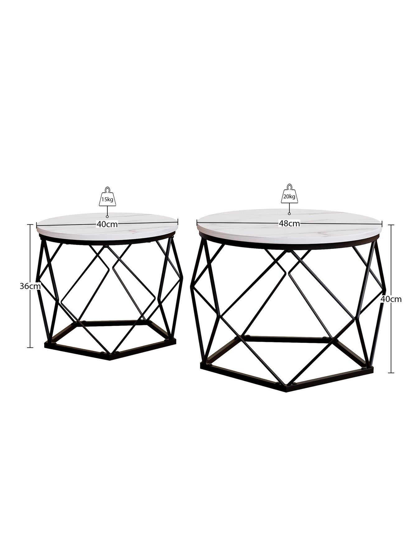Image 6 of 6 of Vida Designs Brooklyn Nest Of 2 Geometric Tables