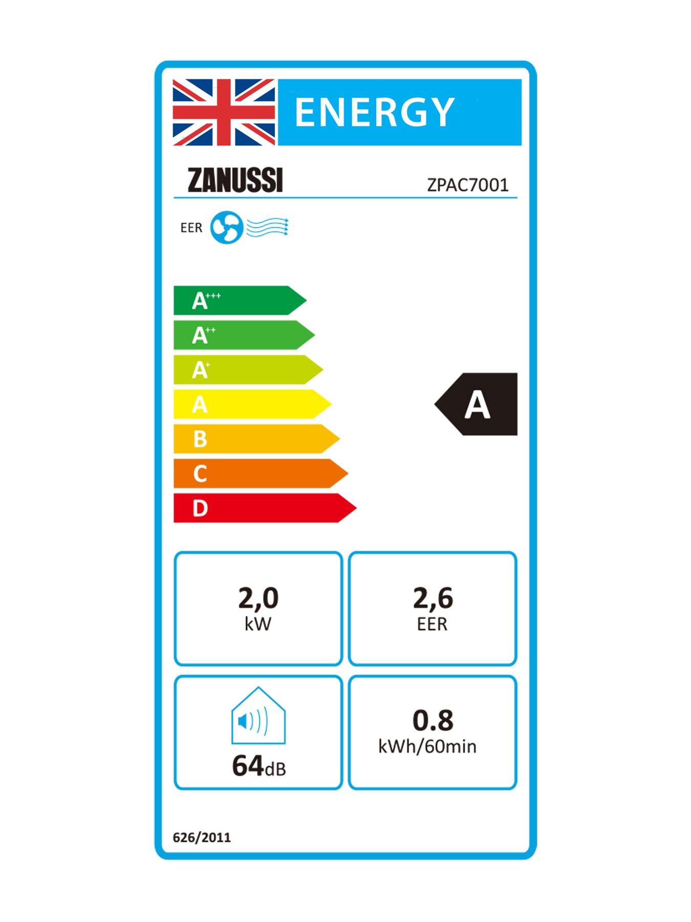 Image 6 of 6 of Zanussi Portable Air Conditioner, Dehumidifier &amp; Air Cooler