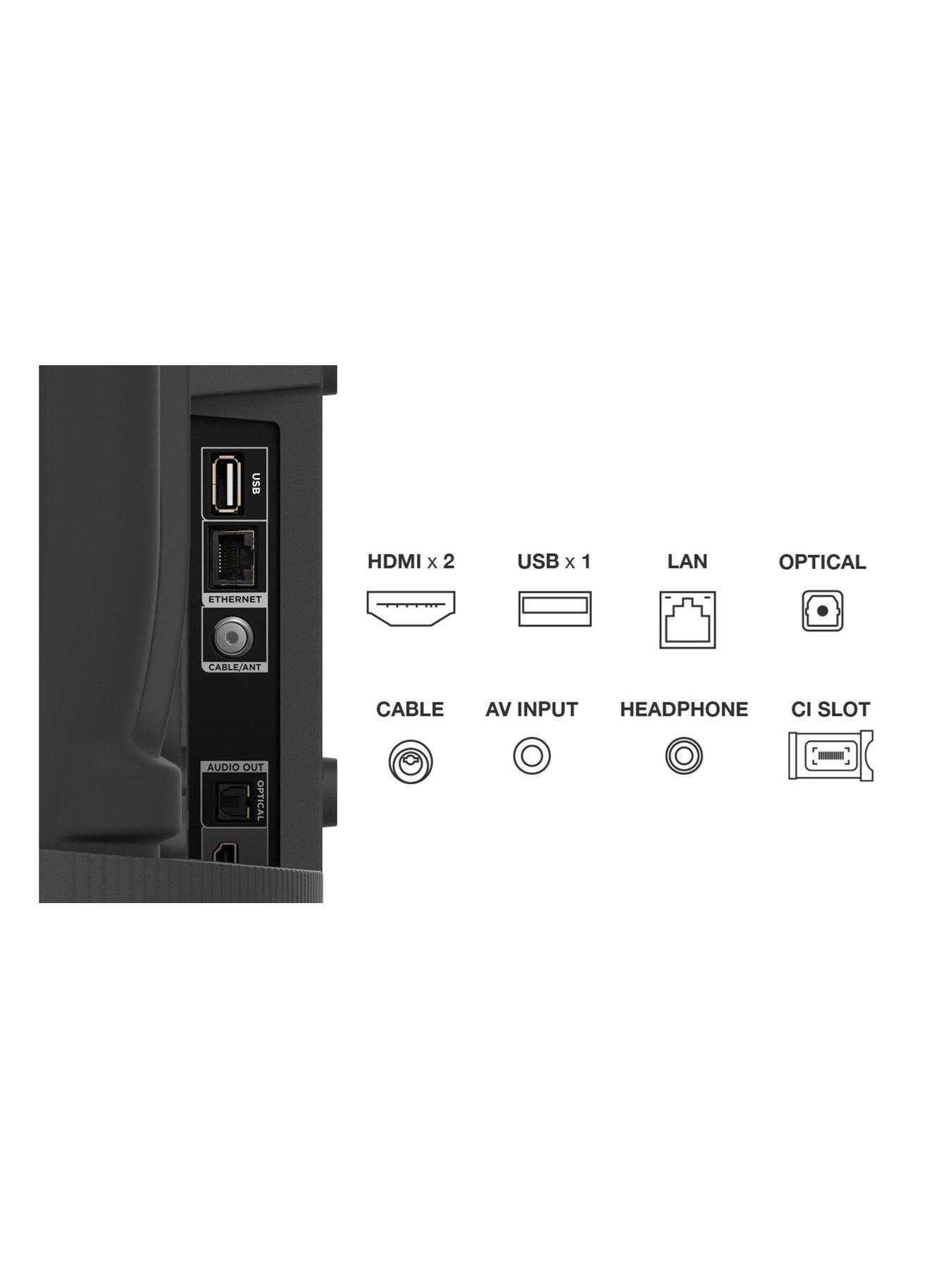 Image 6 of 7 of TCL 40S5400AK, 40 inch, Full HD Smart Android TV with Google Assistant