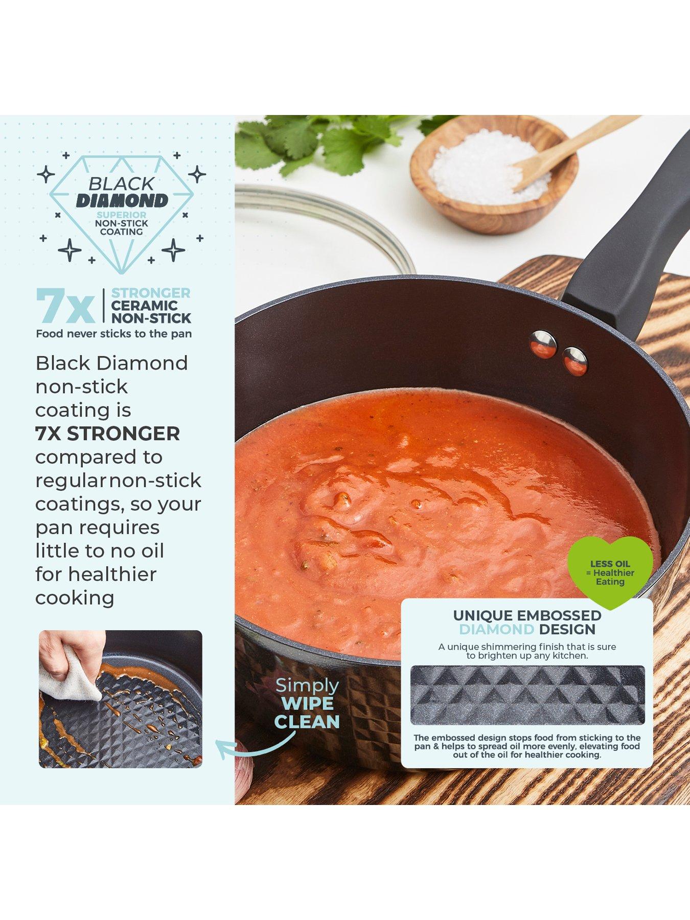 Image 5 of 8 of Tower Diamo 5-Piece Pan Set