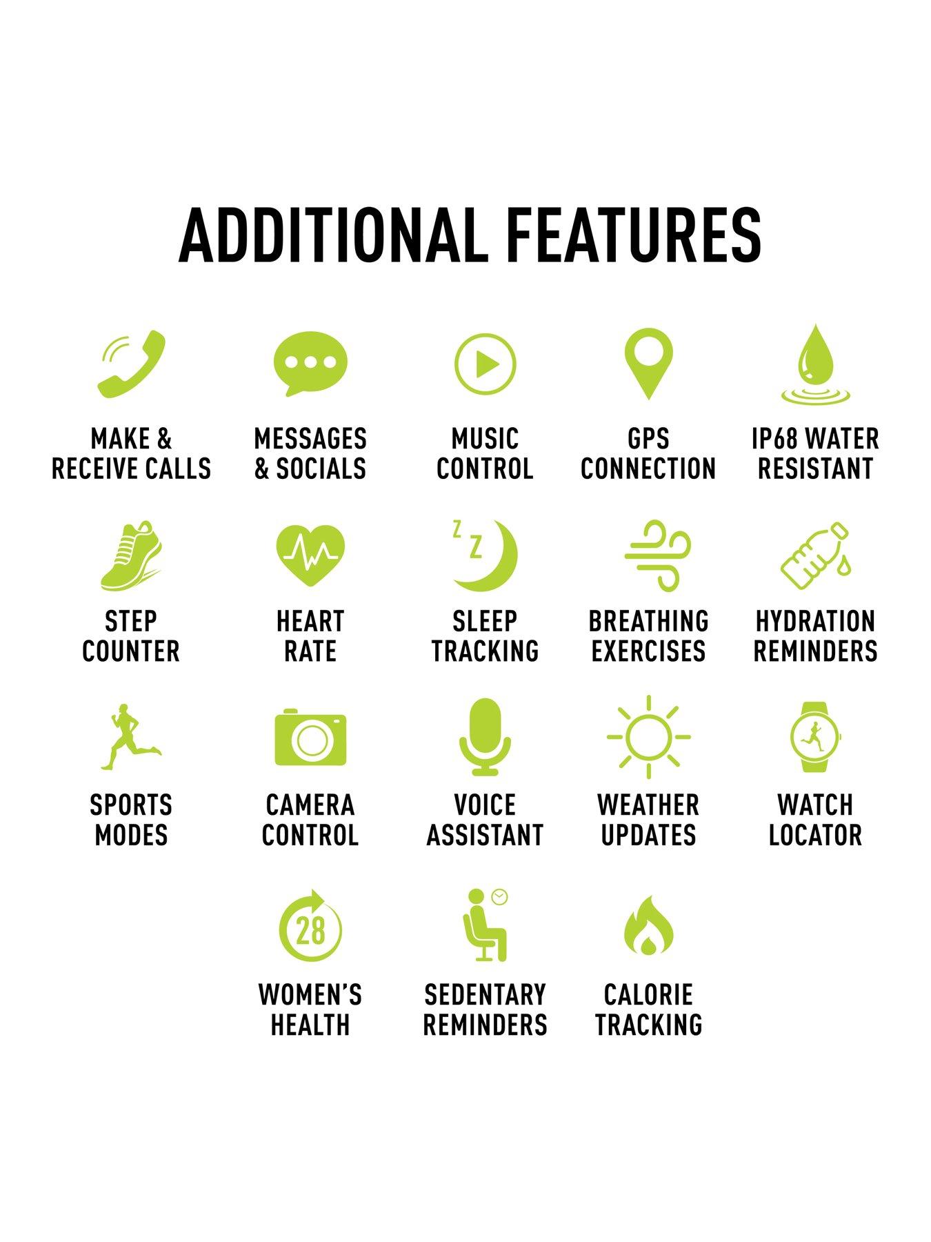 Image 5 of 7 of Reflex Active Reflex Active Series 30 Smart Calling Amoled Watch