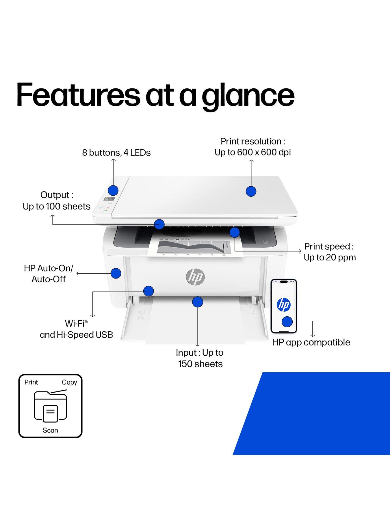 Image 3 of 8 of HP LaserJet MFP M140W Wireless Multifunction Mono Printer